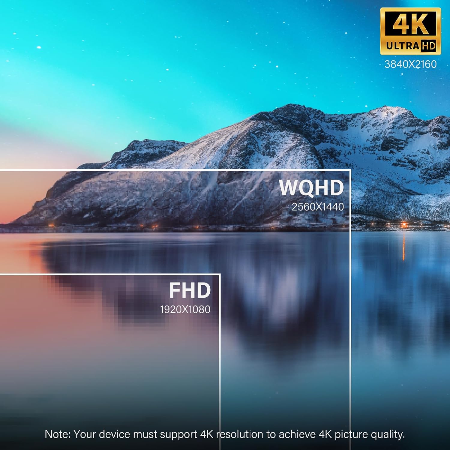 Detalle de InnoView 23.8" Dual Portable Monitor 4K