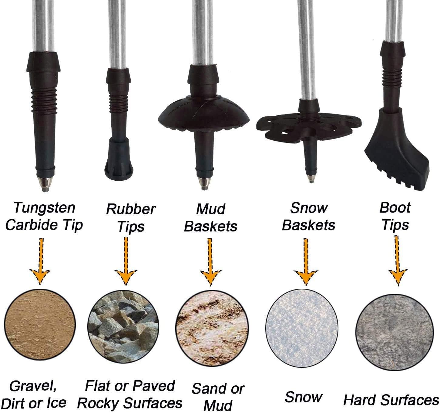 Detalle 1 de Aihoye Rexmon Silver Pole Trekking Poles, Aluminum, Anti-Shock, 25"-52