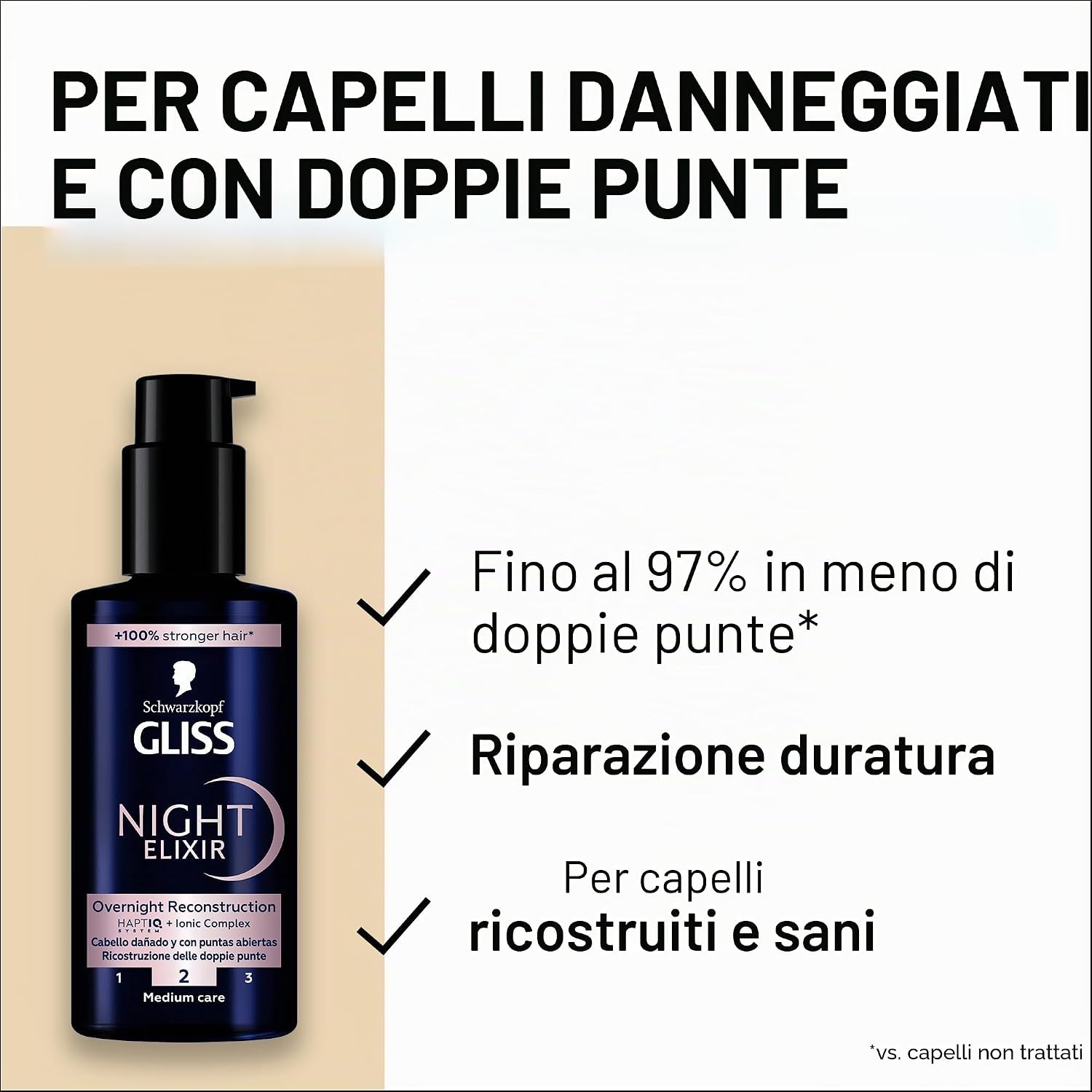 Detalle 2 de Schwarzkopf Gliss Night Elixir Siero Ricostruzione Notturna 100 ml: ricostruzione capillare durante il sonno