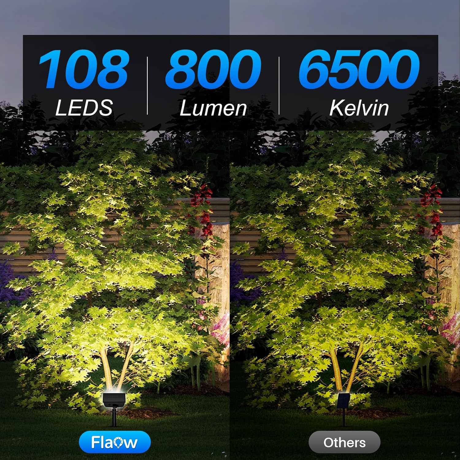 Detalle 2 de Solar Lights for Outdoors 108 LED