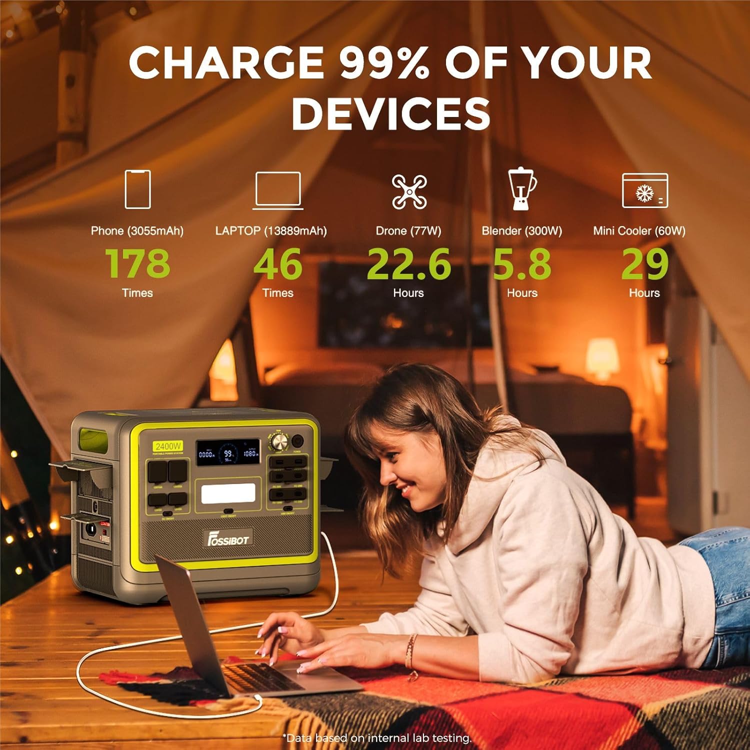 Thumbnail 2 de FOSSiBOT F2400 Portable Power Station with SP200 Solar Panel (2048Wh LiFePO4, 2400W Output)