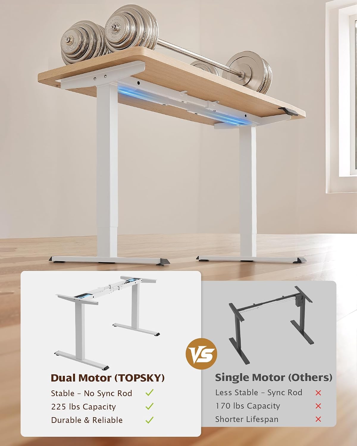 Thumbnail 2 de TOPSKY DF02.01 Dual-Motor Standing Desk Frame, 225 lb Capacity
