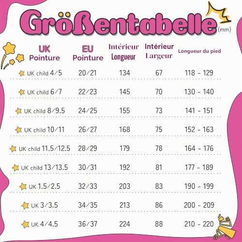 Detalle de Kyopp Chaussons Enfants Unisexe Licorne Rose (26/27 EU) – Confort Doux, Semelle Antidérapante