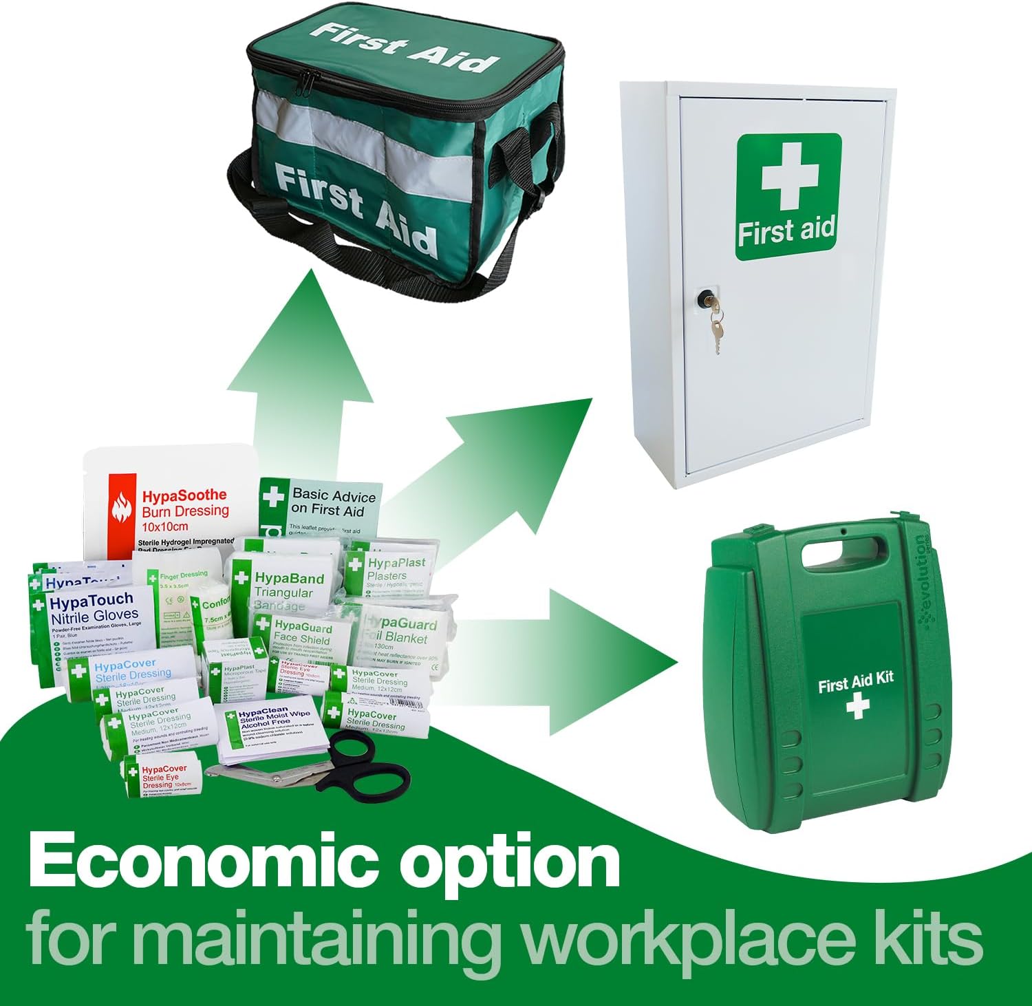 Detalle de Safety First Aid Group Workplace First Aid Kit Refill BS 8599 Compliant