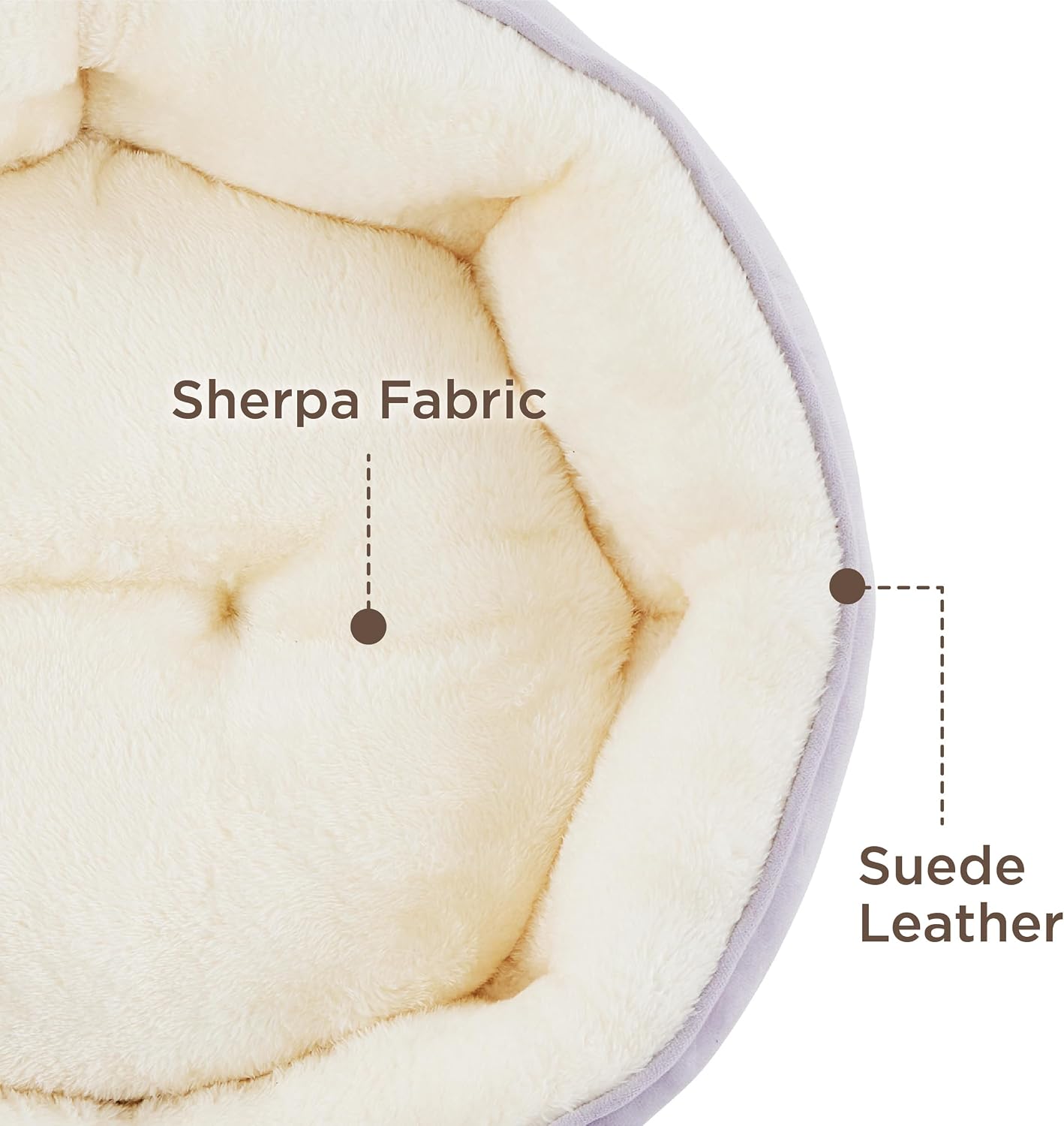 Detalle de Bedsure B0P1E00U0M00 Round Pet Bed, Sherpa Fleece, Misty Lilac