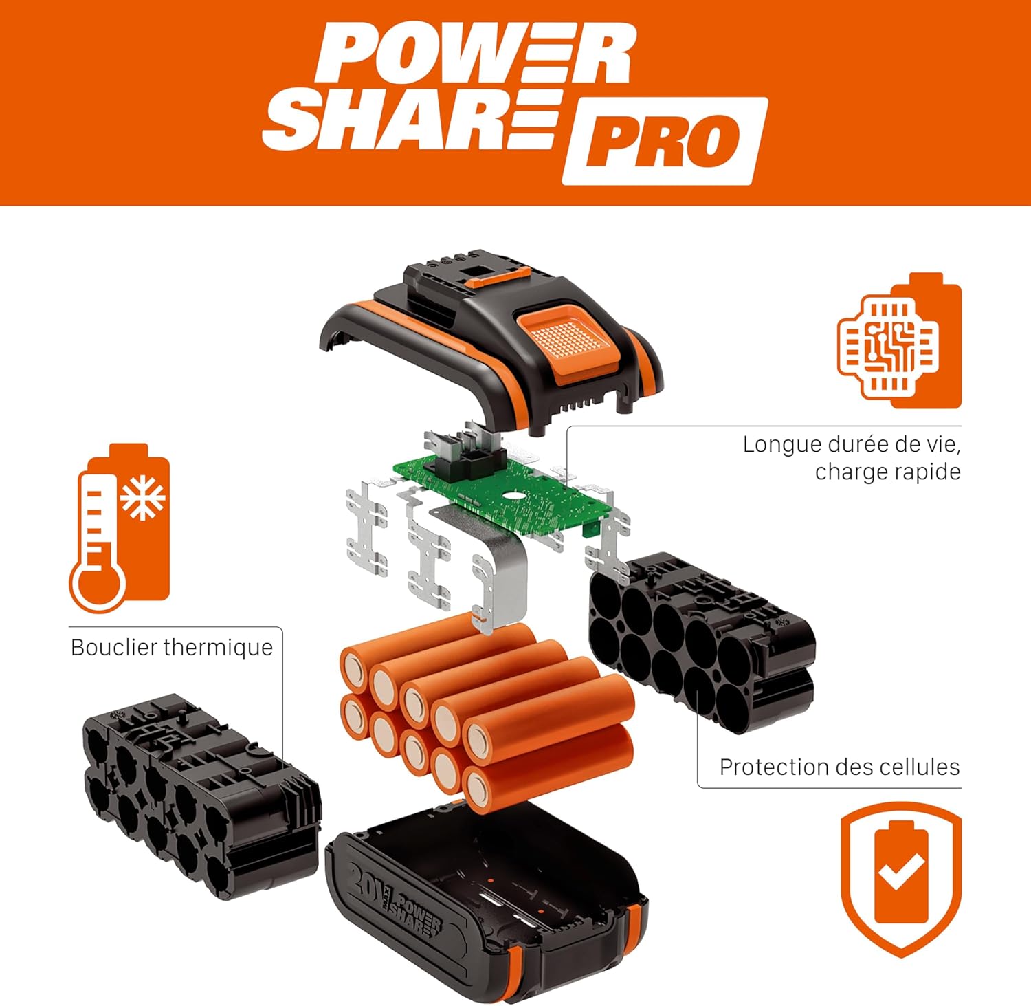 Thumbnail 5 de WORX WG286E.9 Taille-Haies sans Fil 40V — Lame Double Action Laser, 61 cm, 27 mm d’écartement, brushless