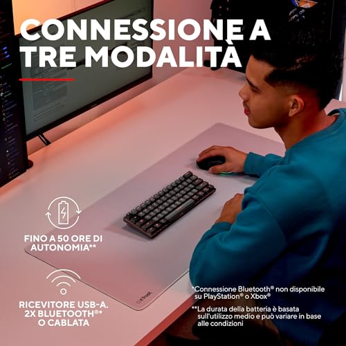 Detalle de GXTrust Revyn Tastiera Gaming Wireless Meccanica 60% – layout ITALIANO QWERTY