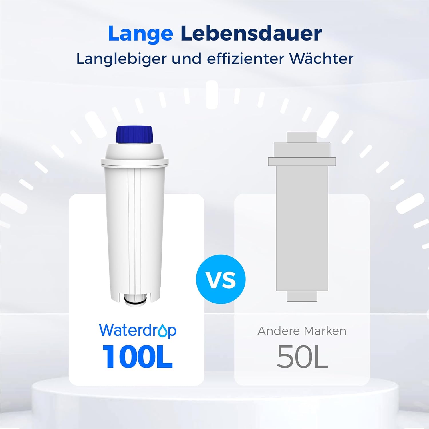 Thumbnail 5 de Waterdrop Kaffeefilter 4er-Pack