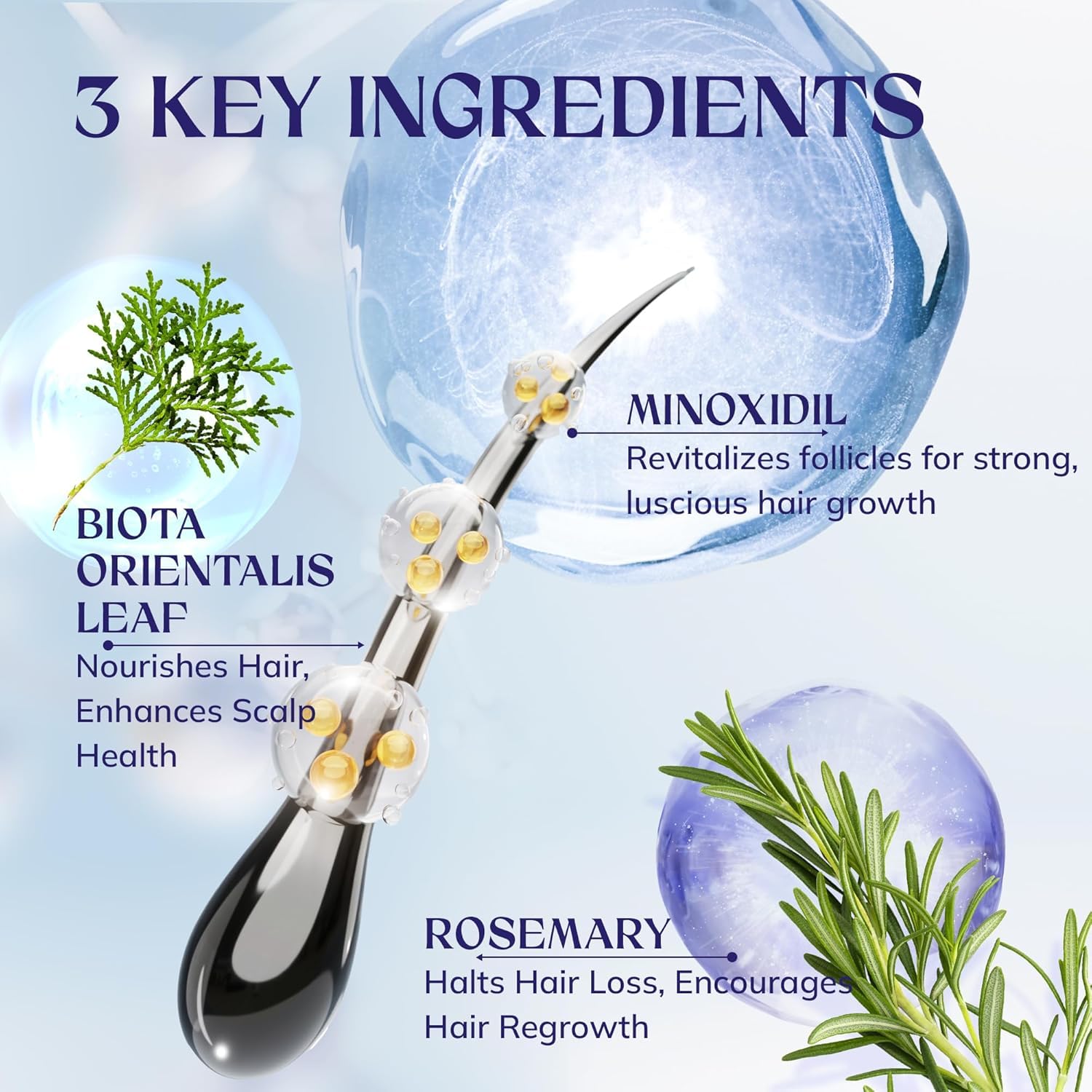 Detalle 2 de 5% Minoxidil Hair Growth Hair Loss Treatment Serum (2-Pack) with Rosemary – Extra Strength, for Men & Women