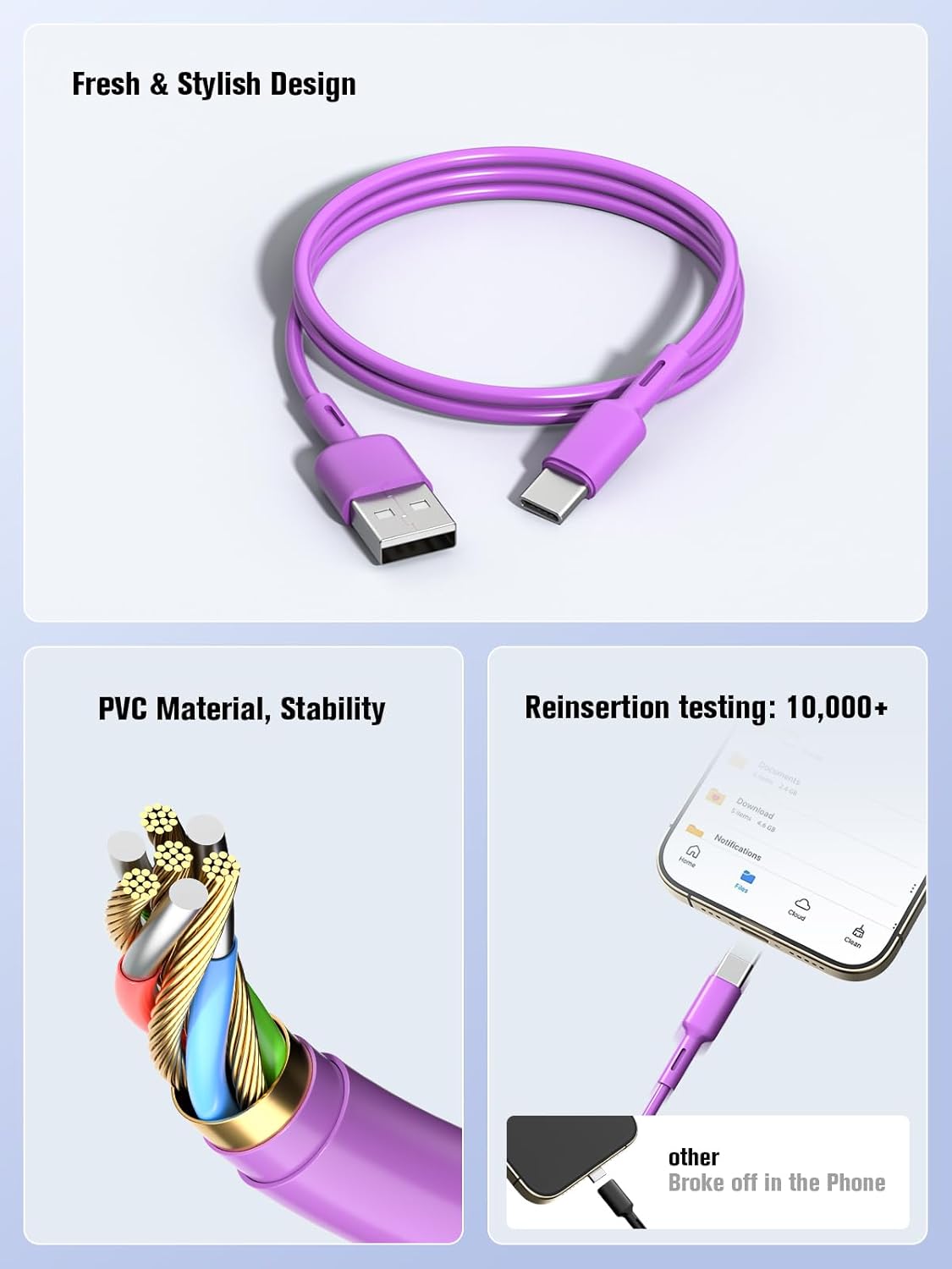 Thumbnail 4 de Bestwist USB to USB C Cable 0.95M (4 Pack): Reliable USB-A to USB-C Charging & Data