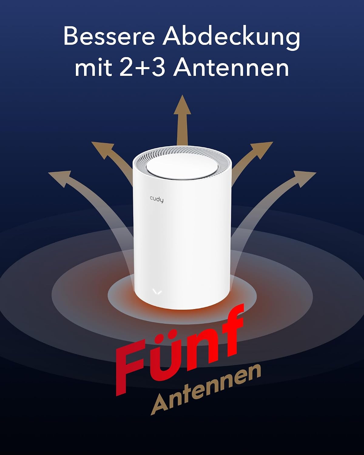 Detalle de Cudy AX3000 WiFi 6 Mesh System – AX3000 Mesh-WLAN mit 270 m² Abdeckung, 2,5G WAN, Ethernet-Backhaul und VPN-Sicherheit (M3000 3-Pack)