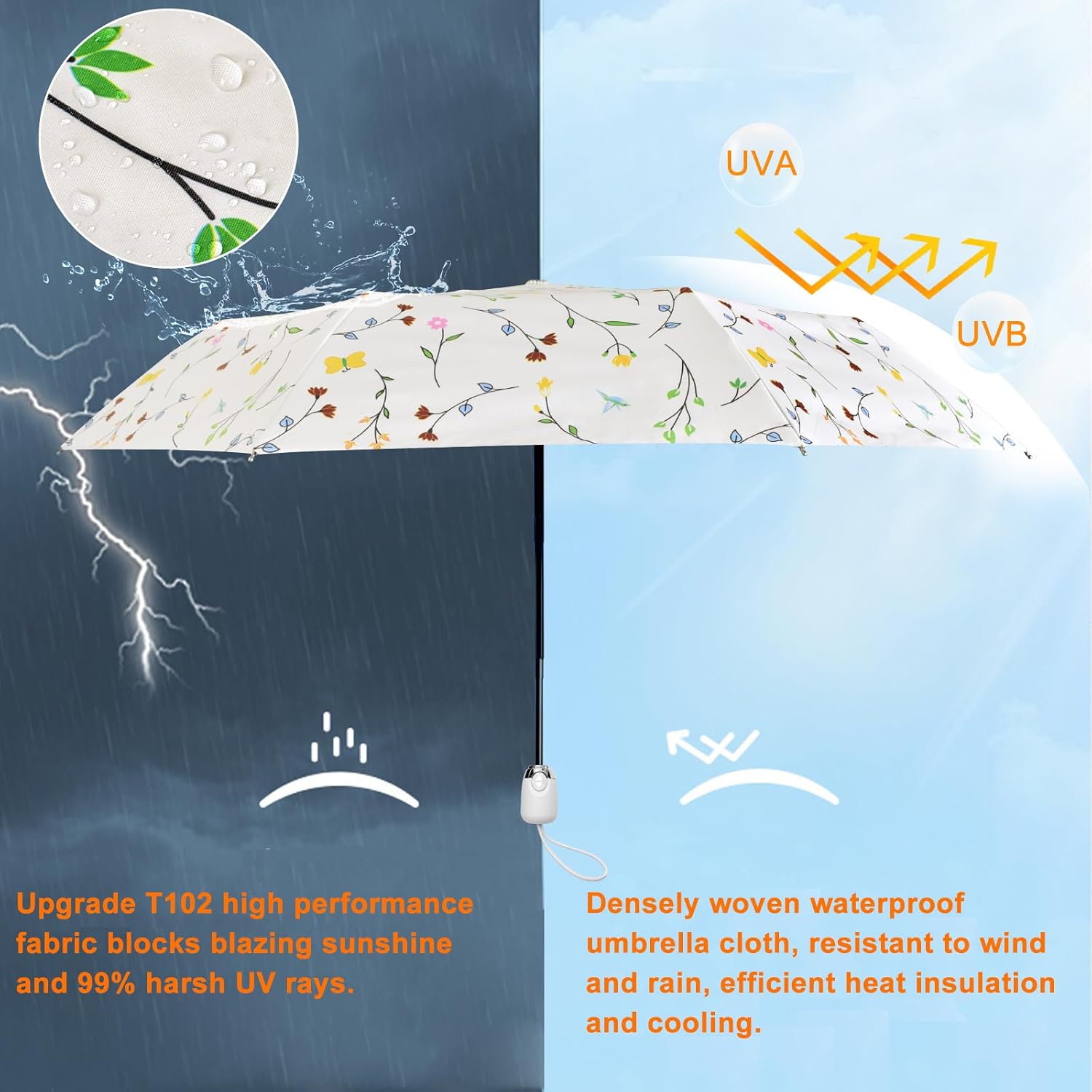Detalle de CUBY Regenschirm – kompakter UV-Schutzschirm mit 8 Fiberrippen, windbeständig & automatisch