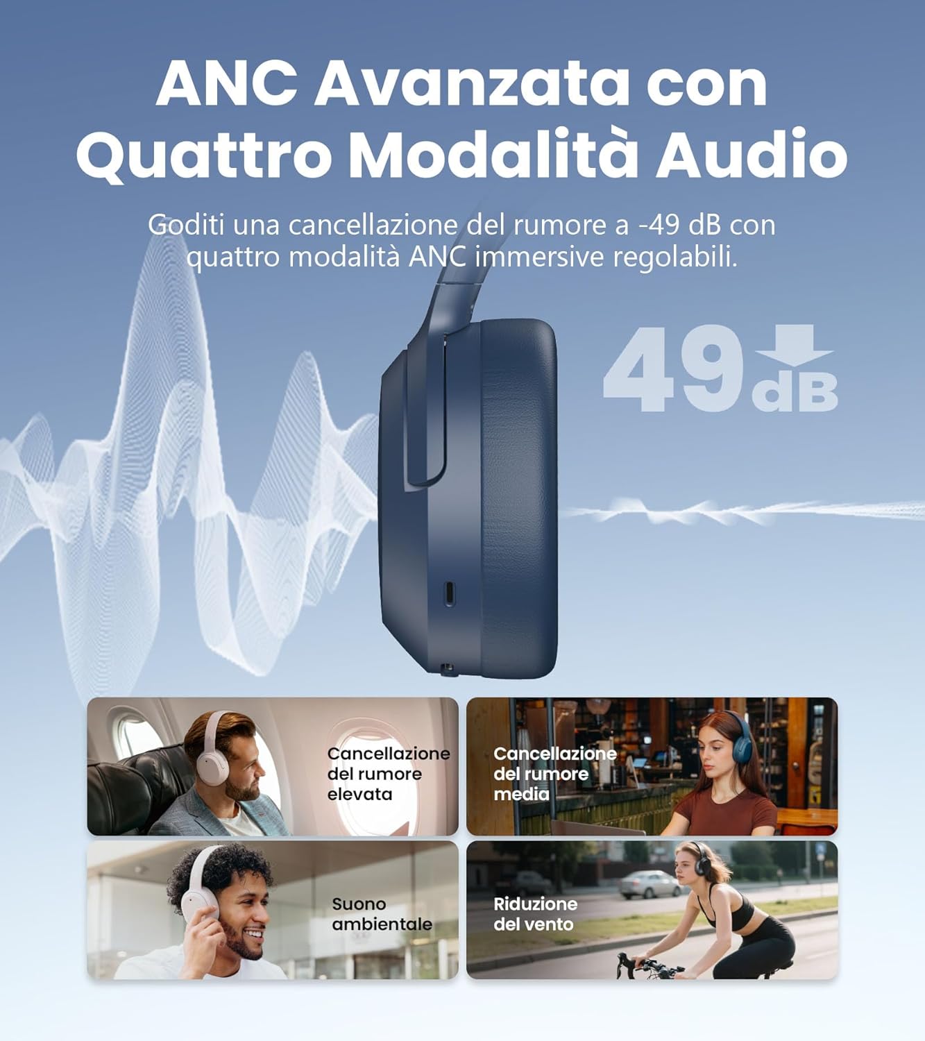 Thumbnail 2 de Edifier W820NB Plus Gen 2 Cuffie Wireless Over-Ear con ANC fino a -49 dB, LDAC e autonomia fino a 88 ore (Blu Navy)