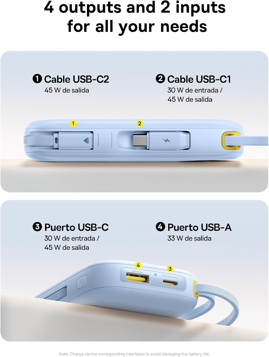 Detalle 2 de Baseus Powerbank 45W 20000mAh con Cables USB-C ⚡