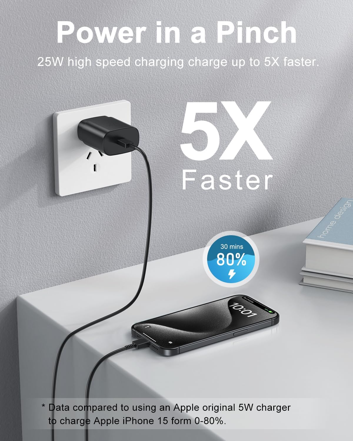 Detalle de MAILESI Type C Charger Fast Charging 25W Kit — 2x USB-C Chargers + 2 Long Cables (10ft & 6ft)