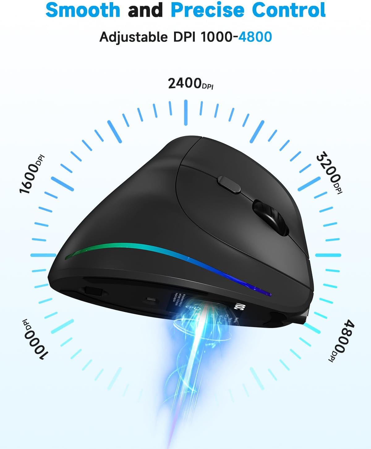 Detalle de AOC Vertical Mouse 4800 DPI