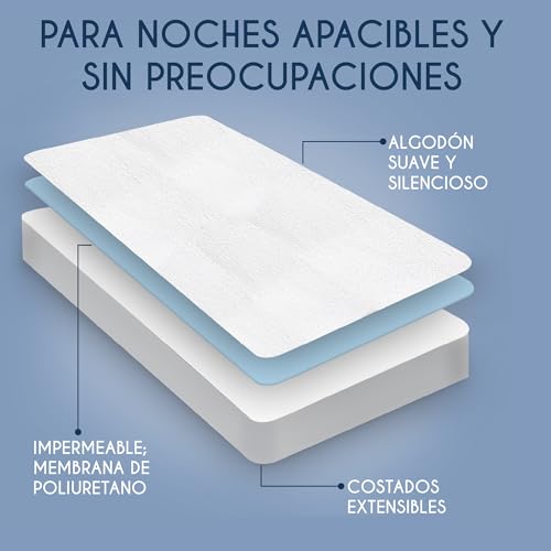 Detalle 2 de Dreamzie Protector Colchon 90 x 190 Impermeable