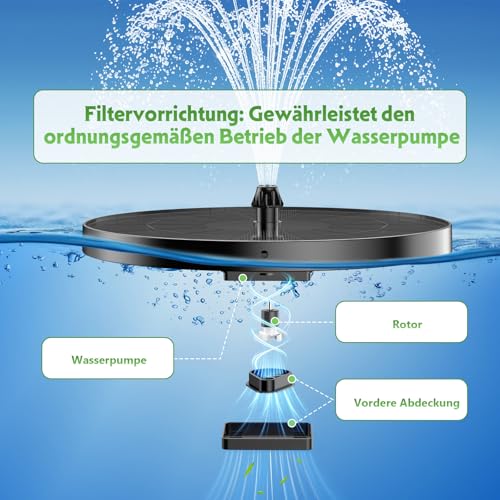 Detalle 2 de AISITIN Solarbrunnen für Draussen mit 4 Sprüh Effekten und 4 Stützstäben – solarbetrieben, 3,8 W Modul