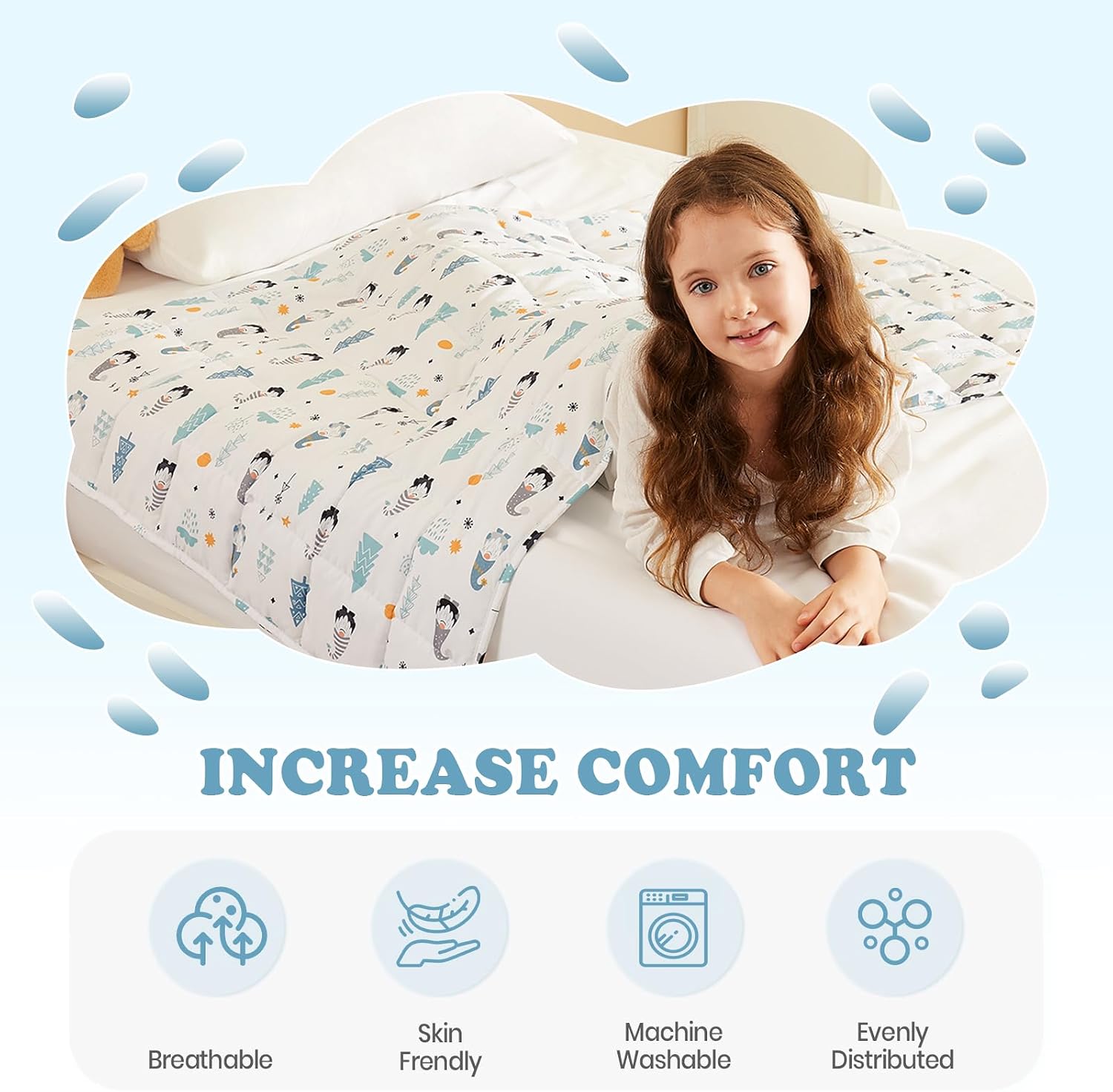 Detalle 2 de HOSUKKO Weighted Blanket 10 lb