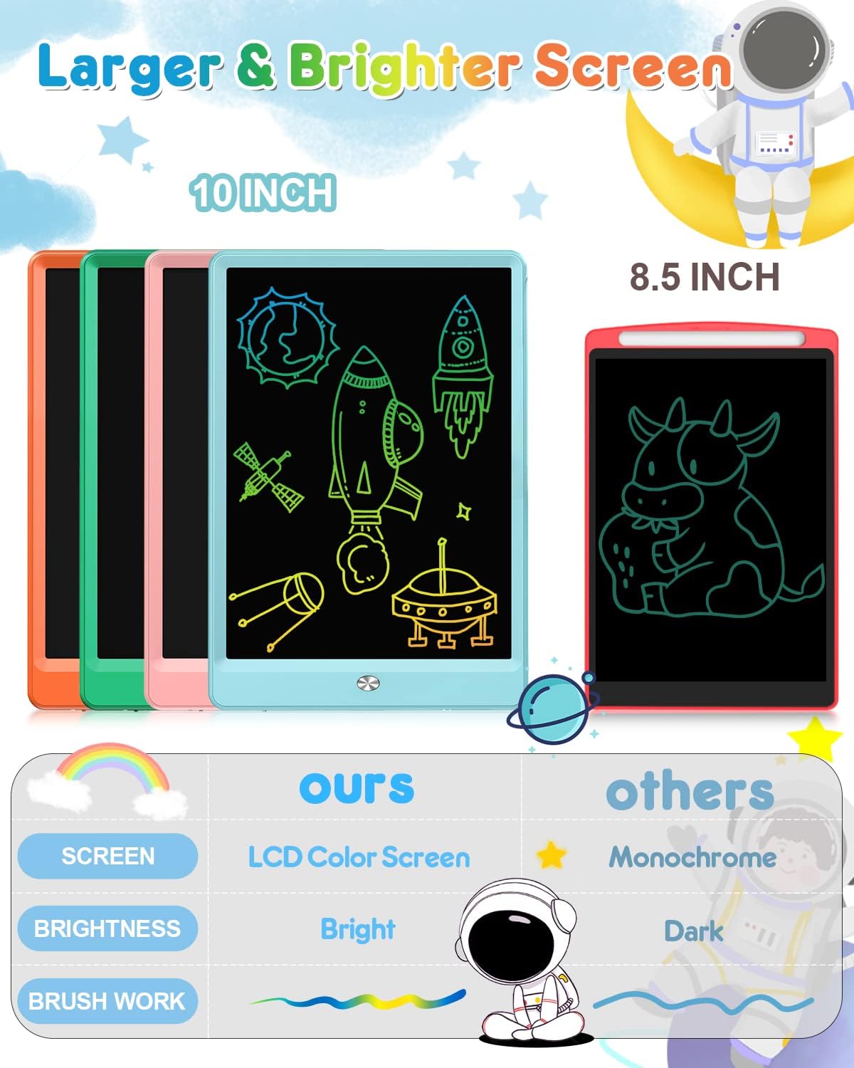 Thumbnail 2 de FLUESTON LCD Writing Tablet 10in