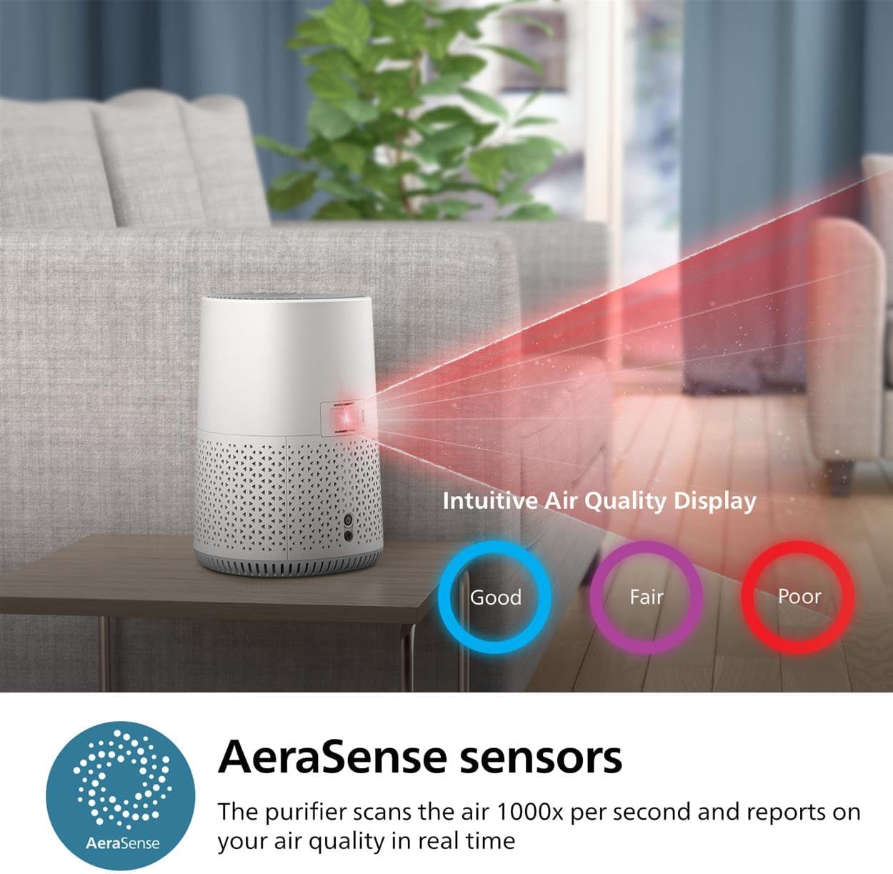 Thumbnail 2 de Philips Air Purifier 600 Series AC0651/10 (White) with Smart Sensor and HEPA filter, app control