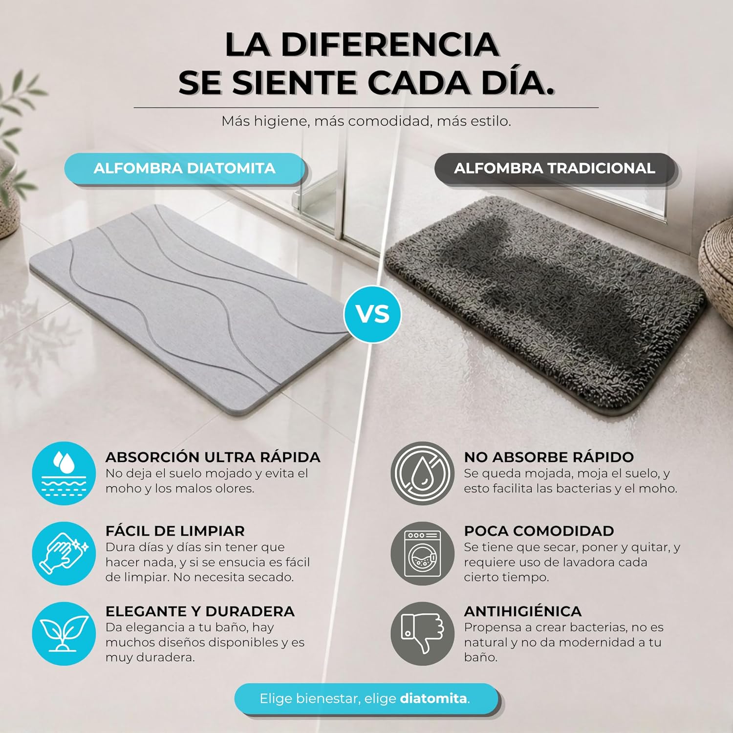 Detalle de Pure 4Home Alfombra de diatomita para baño 60x40 (Grey Waves) secado rápido antideslizante