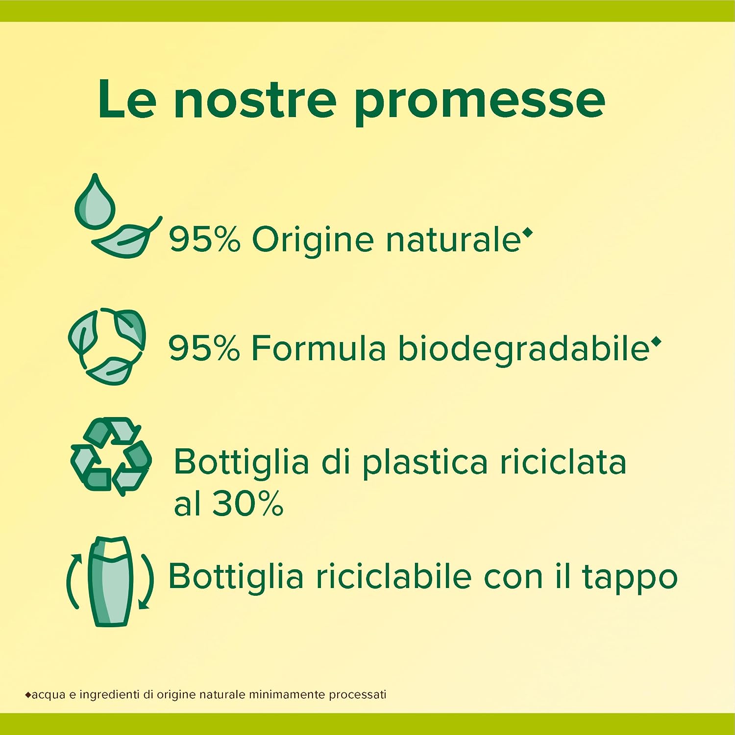 Thumbnail 2 de Palmolive Bagnoschiuma Aroma Essence Forever Happy 6x500 ml – Benessere e profumo per la routine doccia