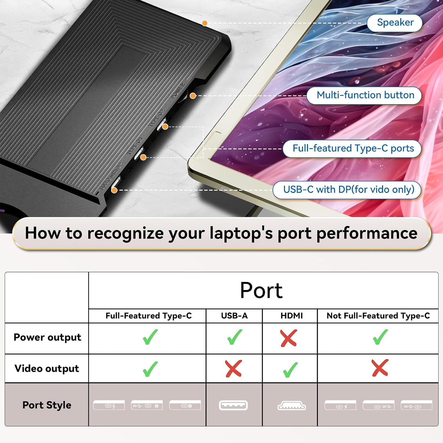 Detalle de domyfan 15.6" Laptop Bildschirm Extender – Plug‑&‑Play Erweiterung mit 1080p, 120% sRGB