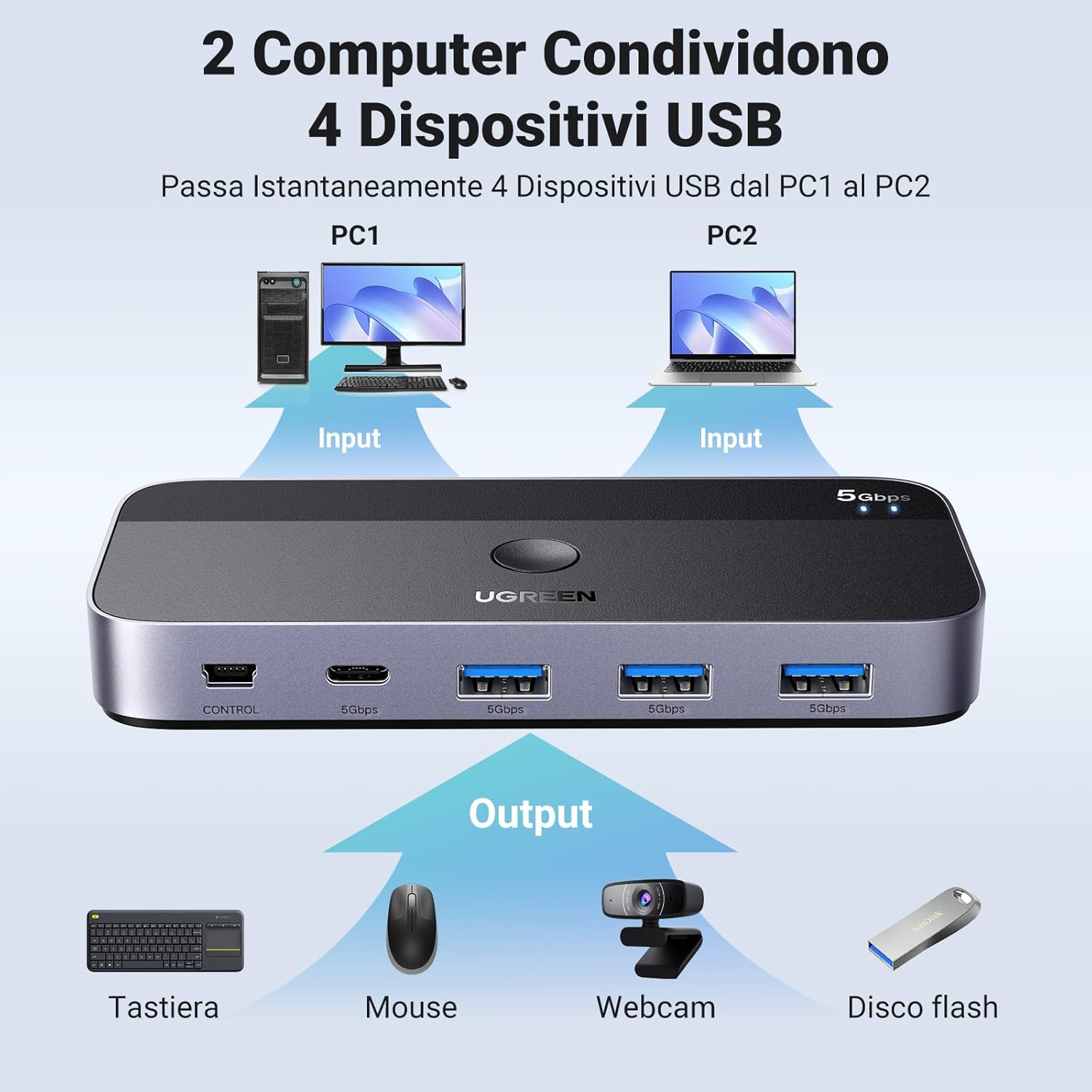 Thumbnail 1 de UGREEN Switch KVM USB 3.0 a 4 Porte per 2 PC – 2 In/4 Out, 5 Gbps, con 2 Cavi inclusi