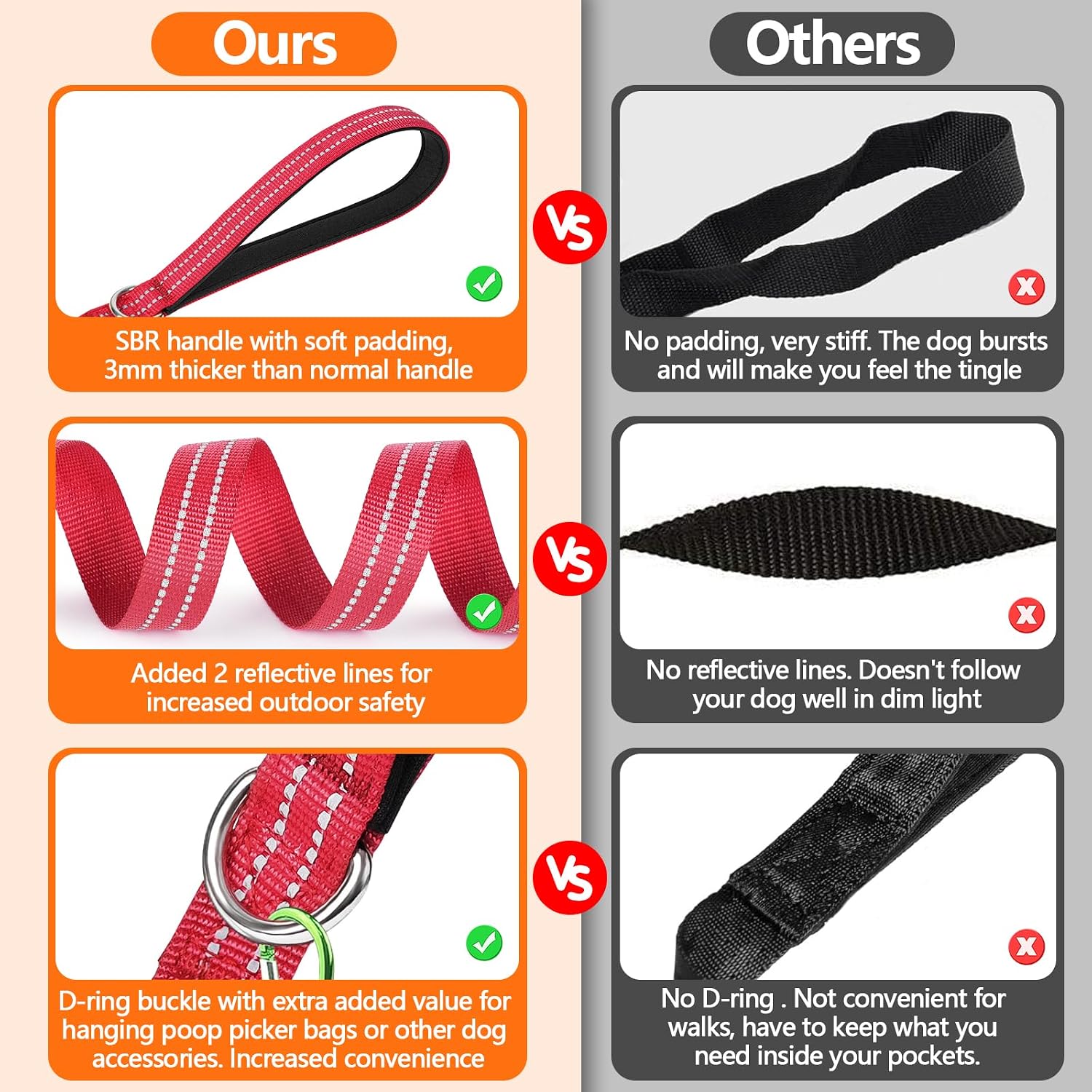 Thumbnail 3 de X XBEN Long Line Dog Lead 20m (65ft) Reflective, Lightweight with Soft Padded Handle