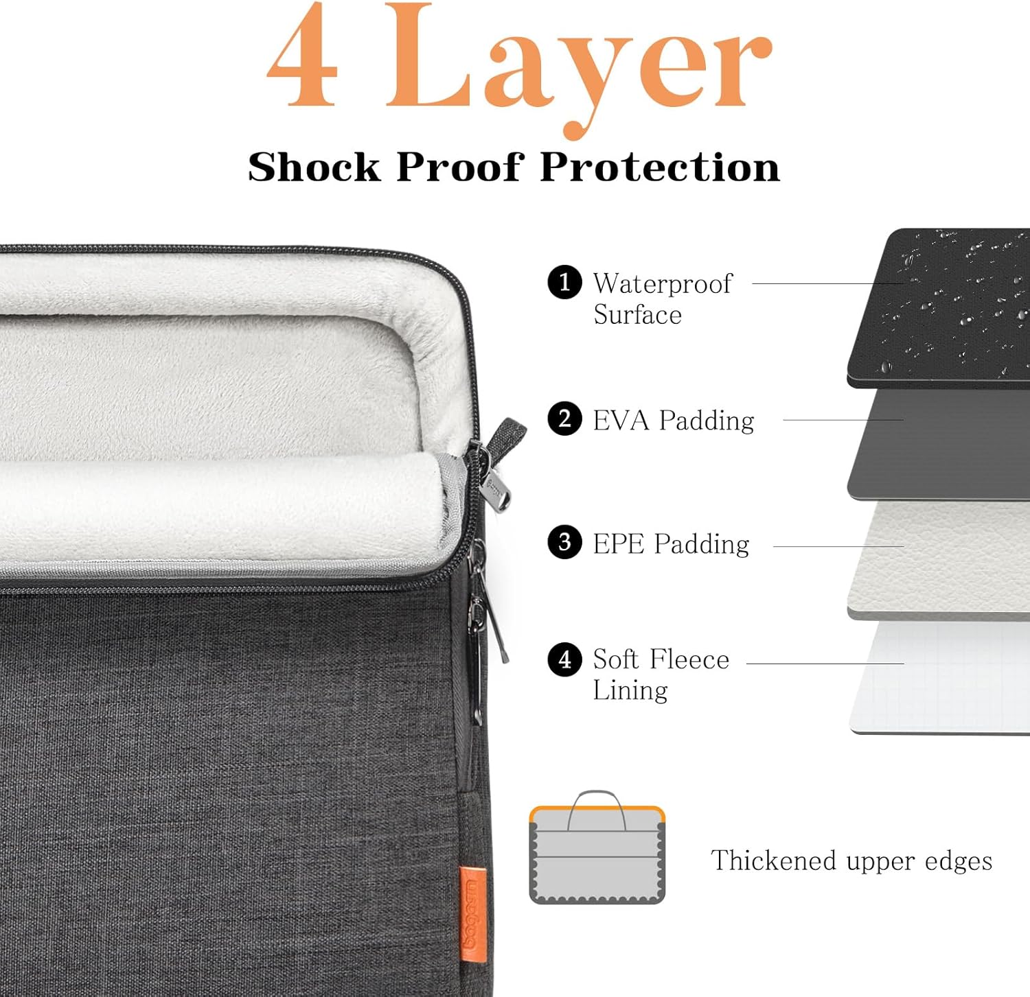 Thumbnail 4 de bagasin 15.6–17.3 inch laptop shoulder bag (air-cushion edges, water-repellent toploader)