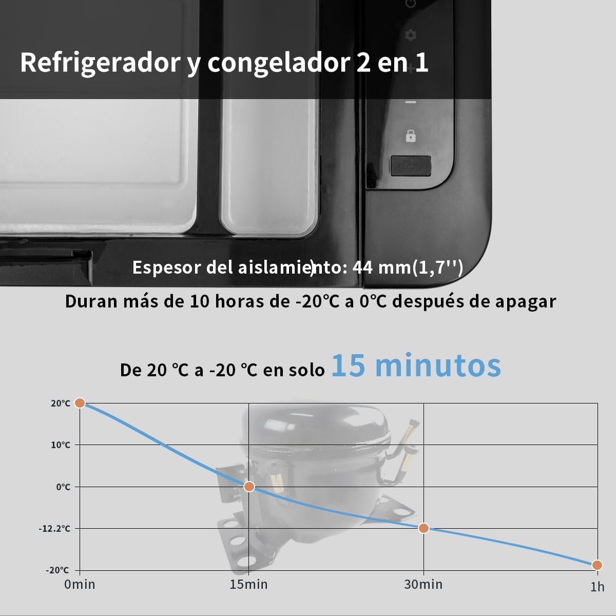 Thumbnail 2 de Alpicool K25 25L Nevera portátil coche