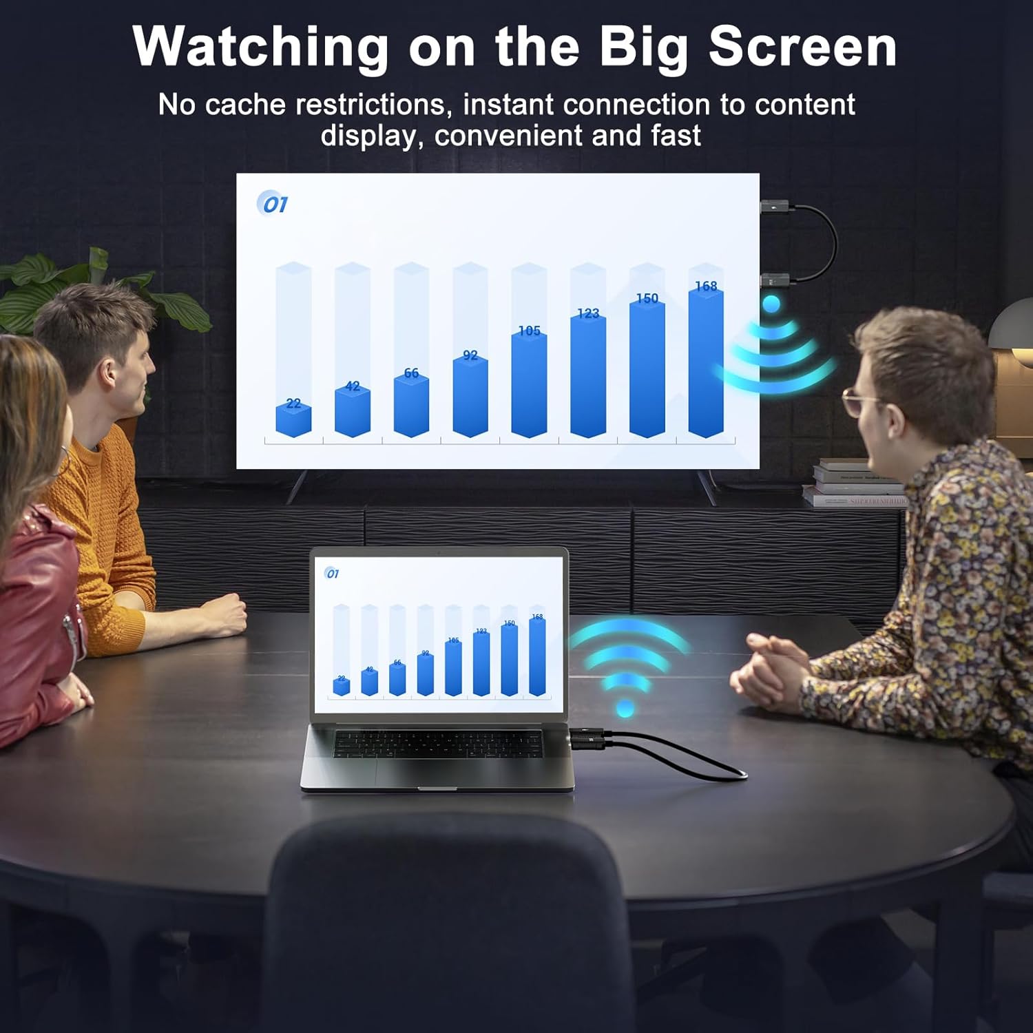 Thumbnail 2 de Anytrox Wireless HDMI Transmitter and Receiver Kit (4K Decode, 1080P Output) — Plug & Play 2.4/5GHz