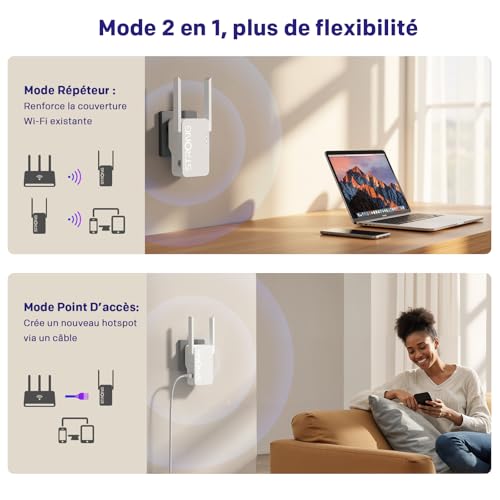 Detalle de STRONG AX3000, répéteur WiFi 6 double bande avec Ethernet Gigabit