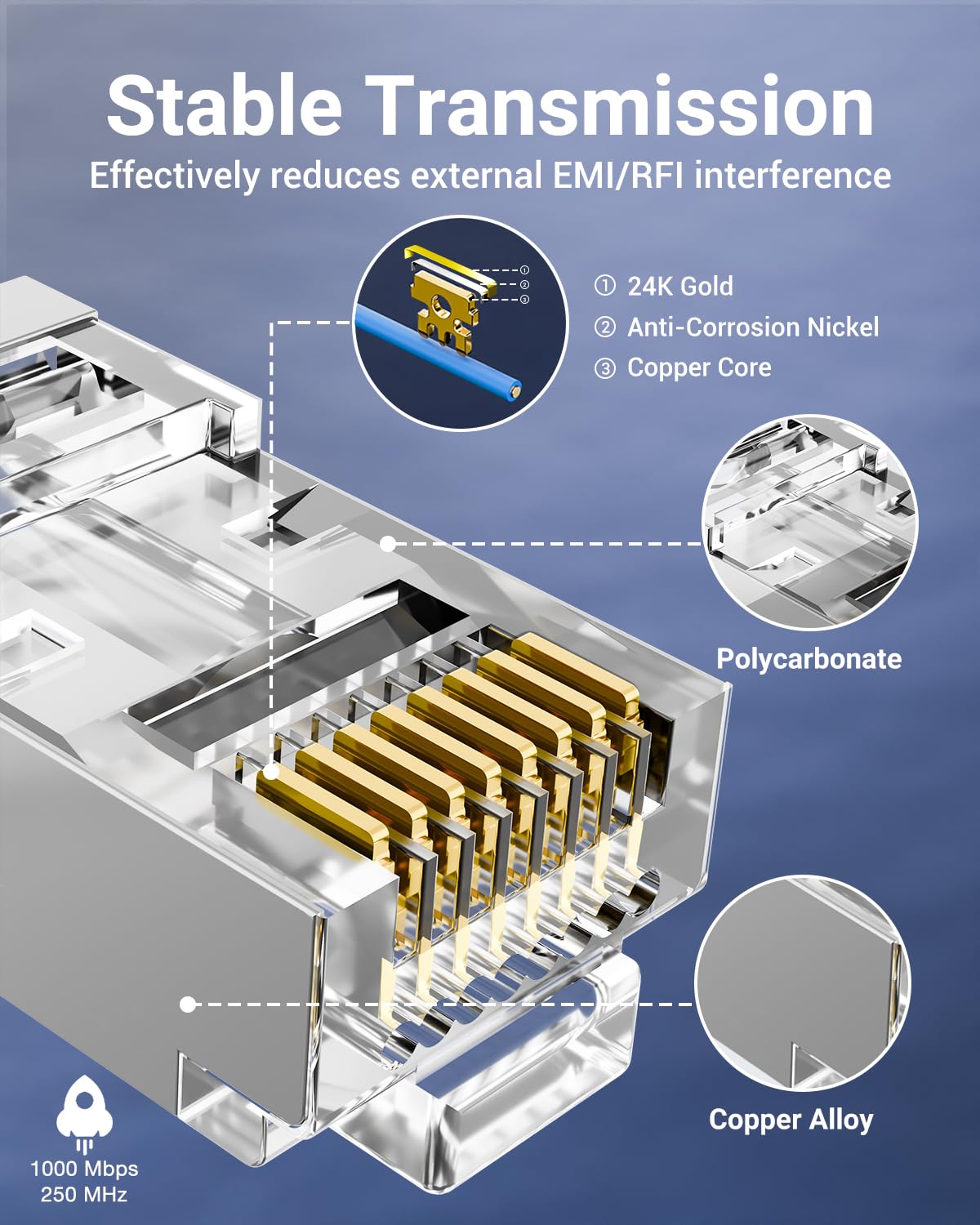 Detalle 2 de VCE Cat6 Shielded Pass-Through RJ45 Connectors