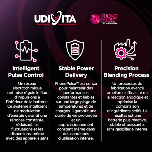 Detalle 2 de Udivita PR41 (312) : piles auditives zinc-air 1,45 V, 180 mAh