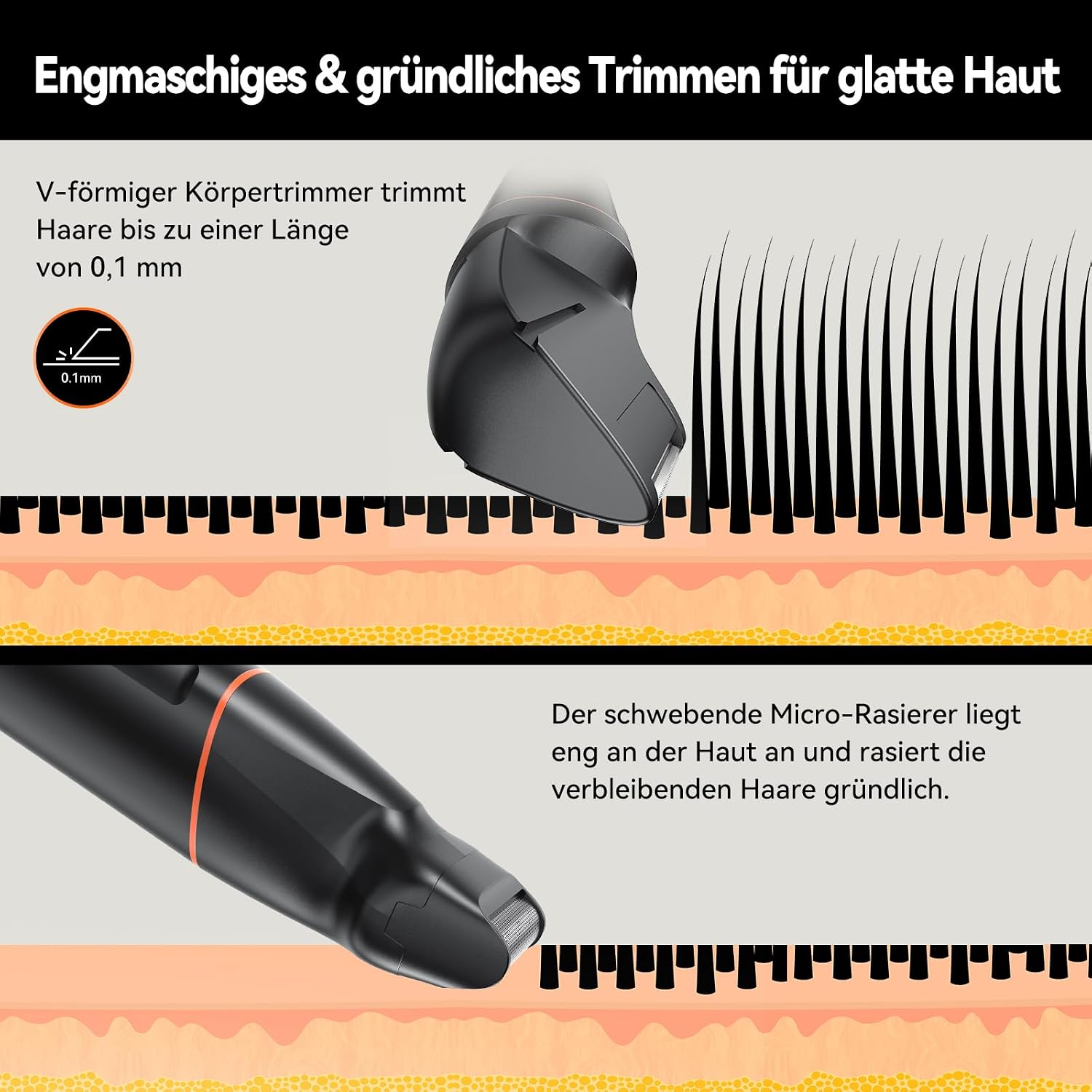 Detalle 2 de MAXGROOM 4-in-1 Intimrasierer 90 Min