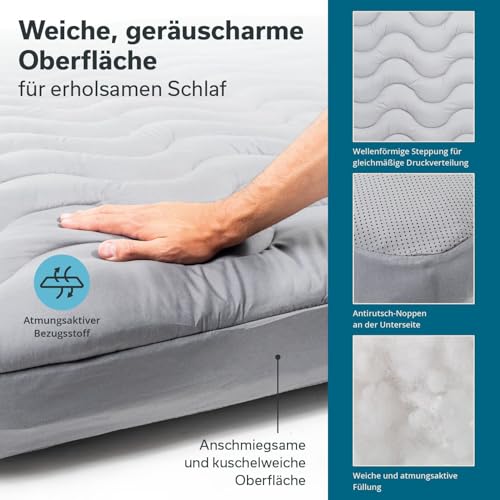 Detalle de Skandika Doppel-Isomatte Easy 3D Premium Flex Bundle mit Bezug – 200 × 150 × 12 cm, USB-C Pumpe, 300 kg Belastbarkeit