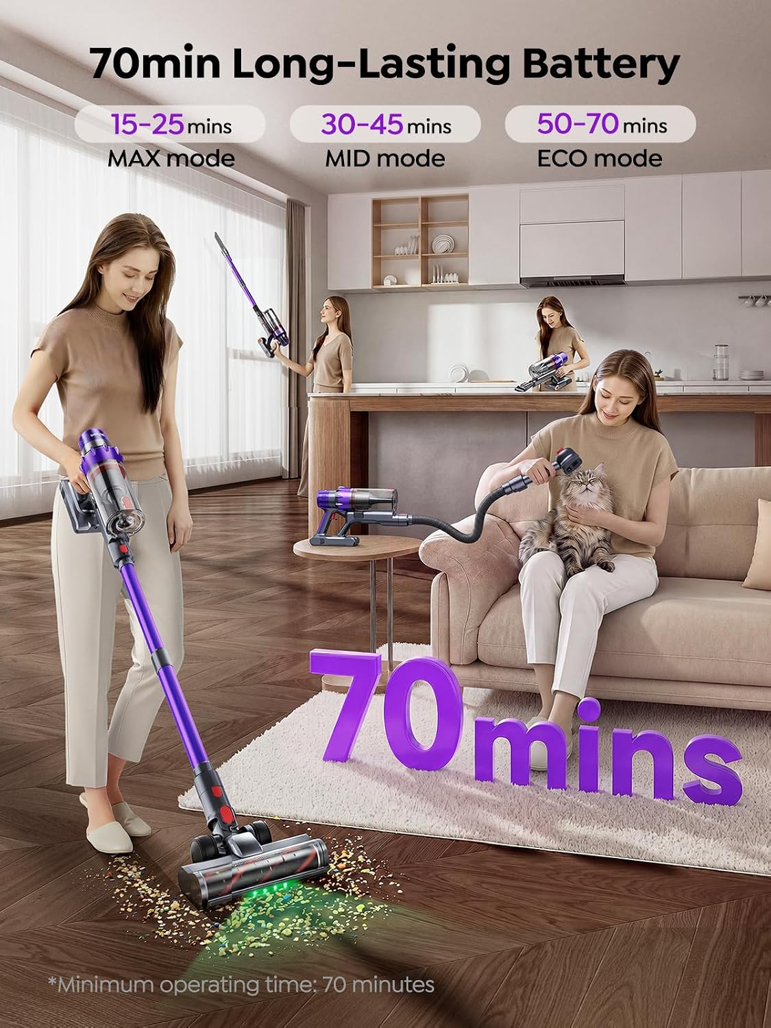 Detalle de SMOTURE VAC02 Cordless Stick Vacuum with 55KPa Suction, Pet Brush & LED Screen