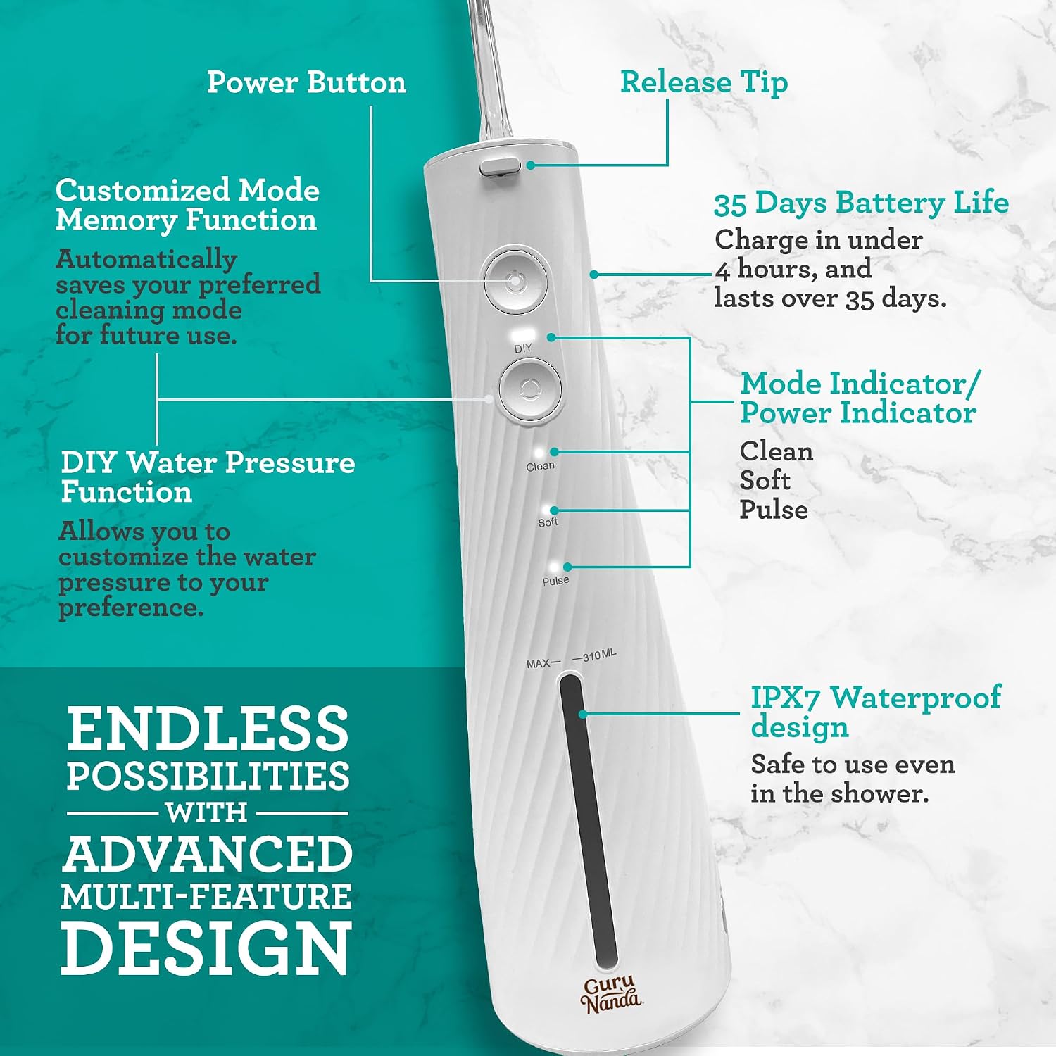 Detalle de GuruNanda Electric Toothbrush and Water Flosser Kit Lion & Lamb 2.0