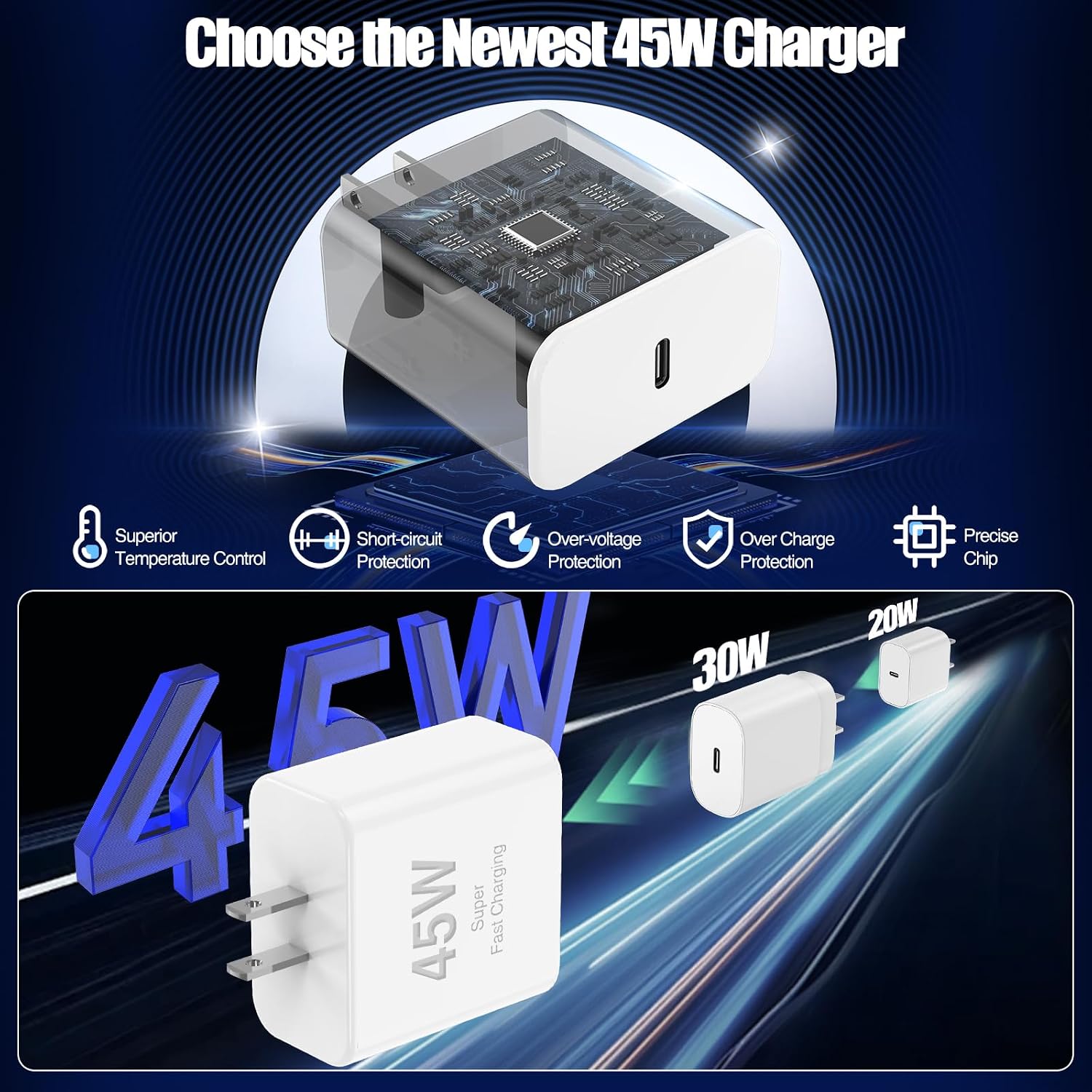 Detalle 2 de 40W USB C Fast Charger 2-Pack for iPhone