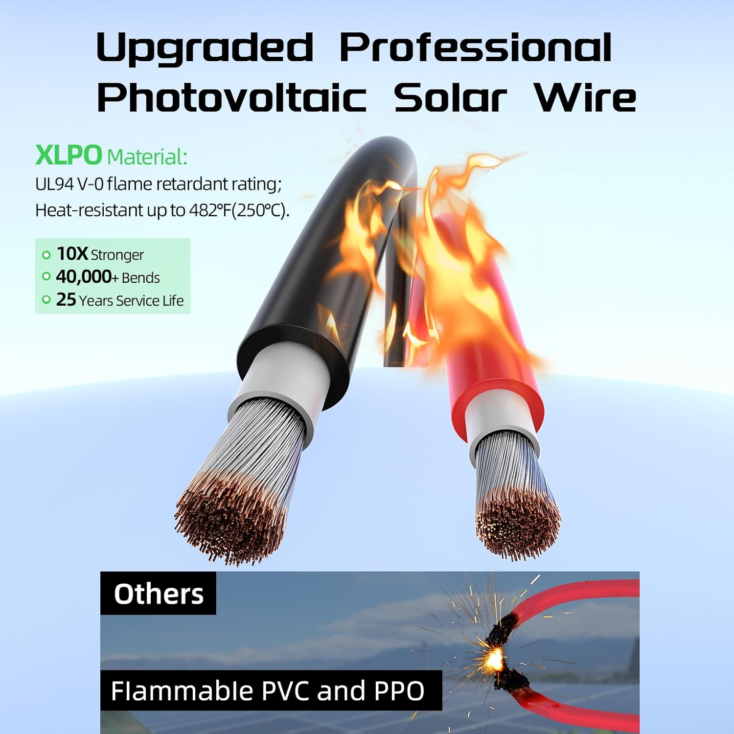 Detalle de Bateria Power Solar Panel Wire 100Ft Black & 100Ft Red Kit, 10AWG (6mm²) Tinned Copper Outdoor Solar Extension Cable