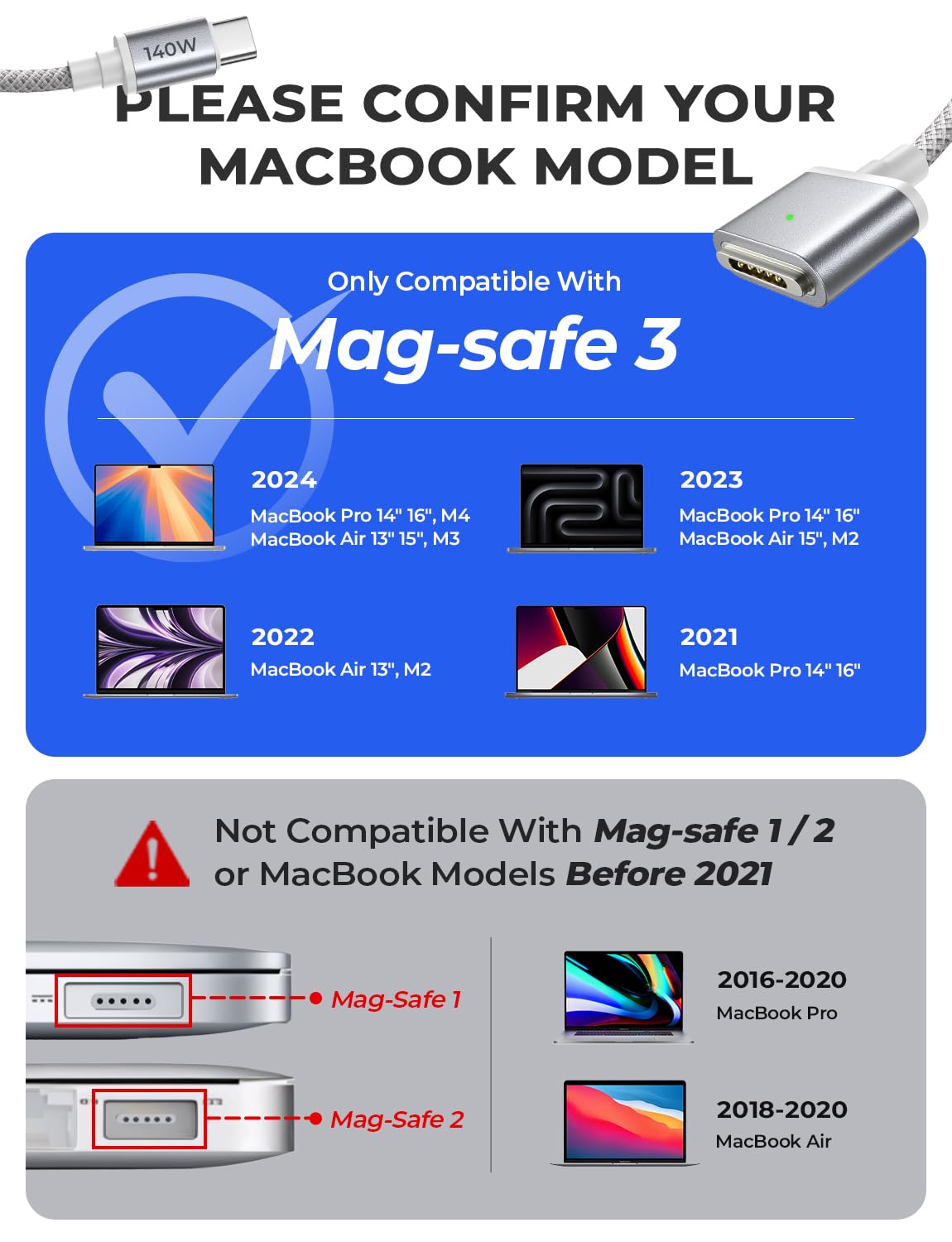 Detalle de LISEN 140W USB-C Magnetic 3 Cable: Durable 2m Magnetic Charger for MacBook Pro/Air (M2/M3) and More