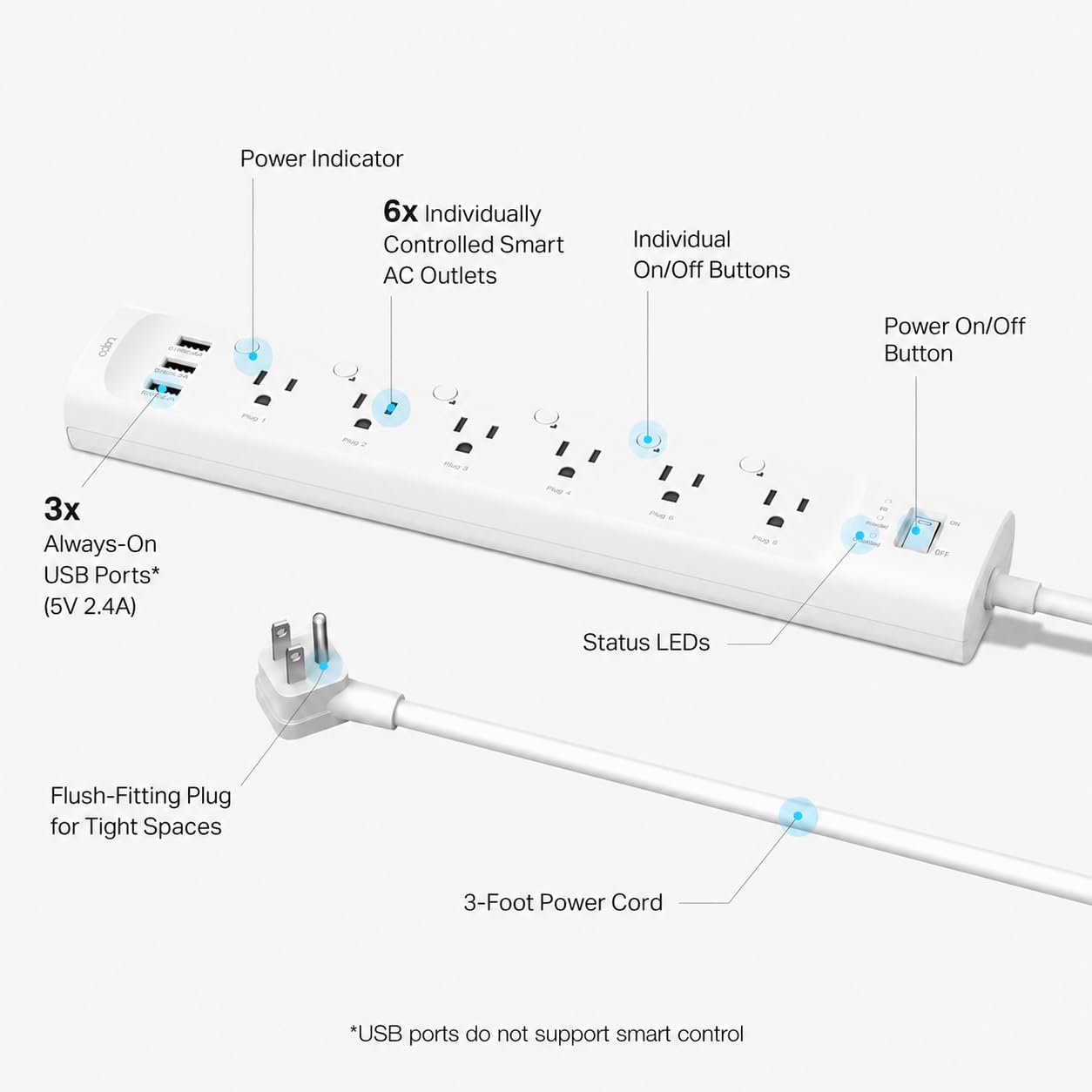 Detalle 2 de TP-Link Tapo P316M Smart Power Strip 6-outlet