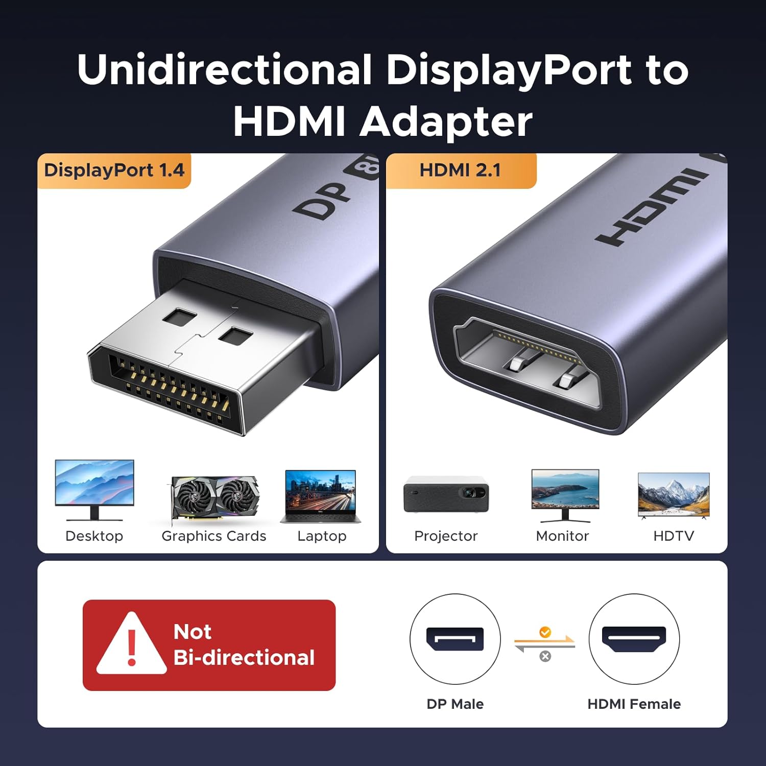 Thumbnail 5 de UGREEN 8K@60Hz DisplayPort to HDMI Adapter