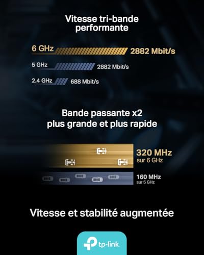 Thumbnail 7 de TP-Link Archer TBE400E Tarjeta WiFi 6.5 Gbps