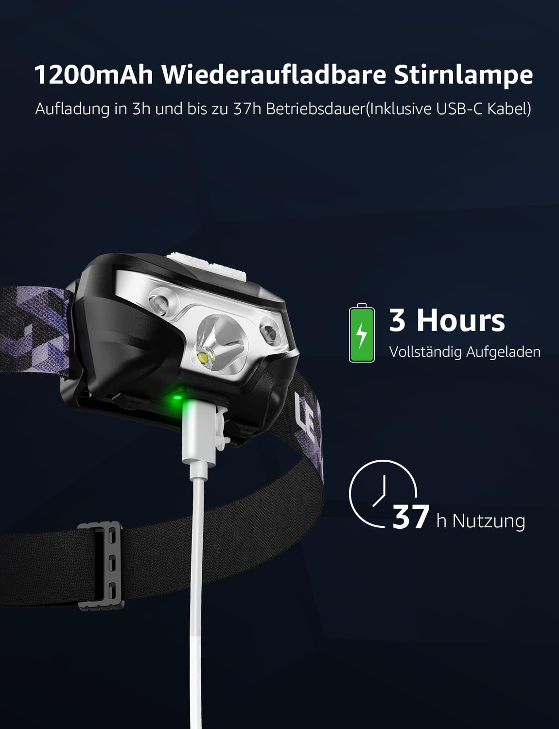 Detalle de LE Stirnlampe LED Wiederaufladbar 1200 mAh