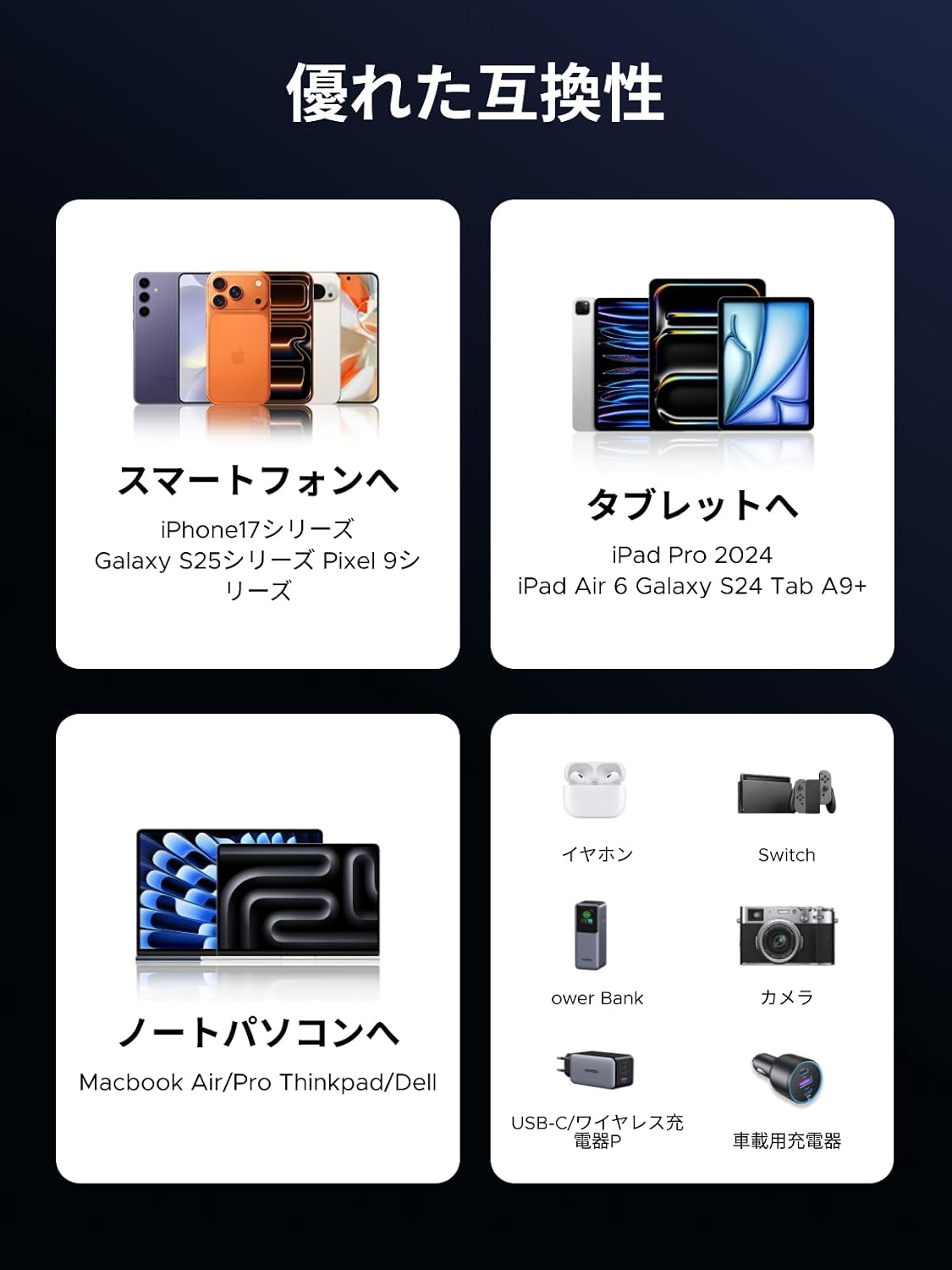 Detalle de UGREEN L524 USB-Cケーブル 2m、最大60W PD/PPS・480Mbps対応