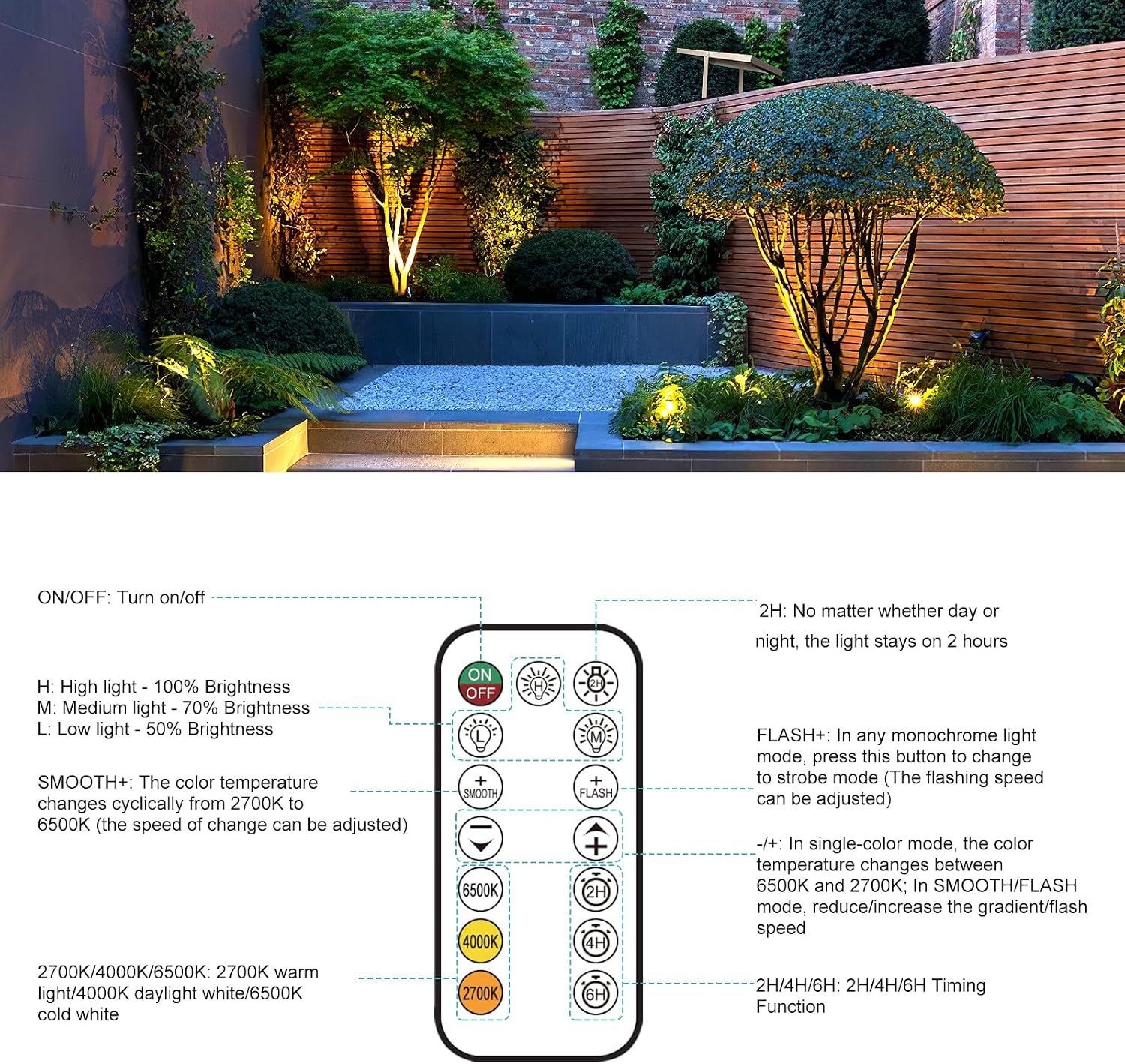 Detalle de Linke Solar Spot Lights Outdoor Garden (2700K/4000K/6000K) Adjustable 6-in-1 LED Solar Uplighters, IP66 waterproof