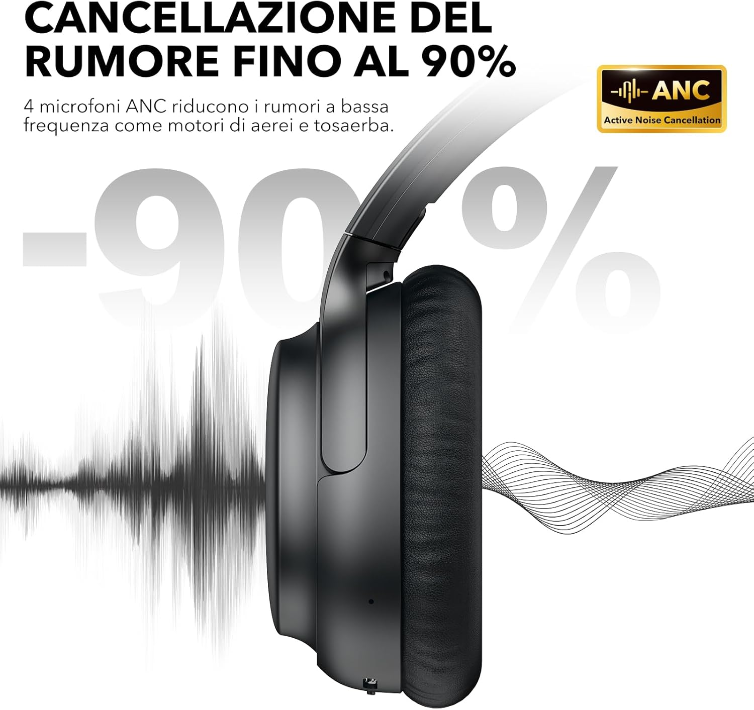 Thumbnail 1 de 1Mii E700: Cuffie Over-Ear Bluetooth con ANC 4 microfoni, LDAC/aptX HD e traduzione IA in tasca